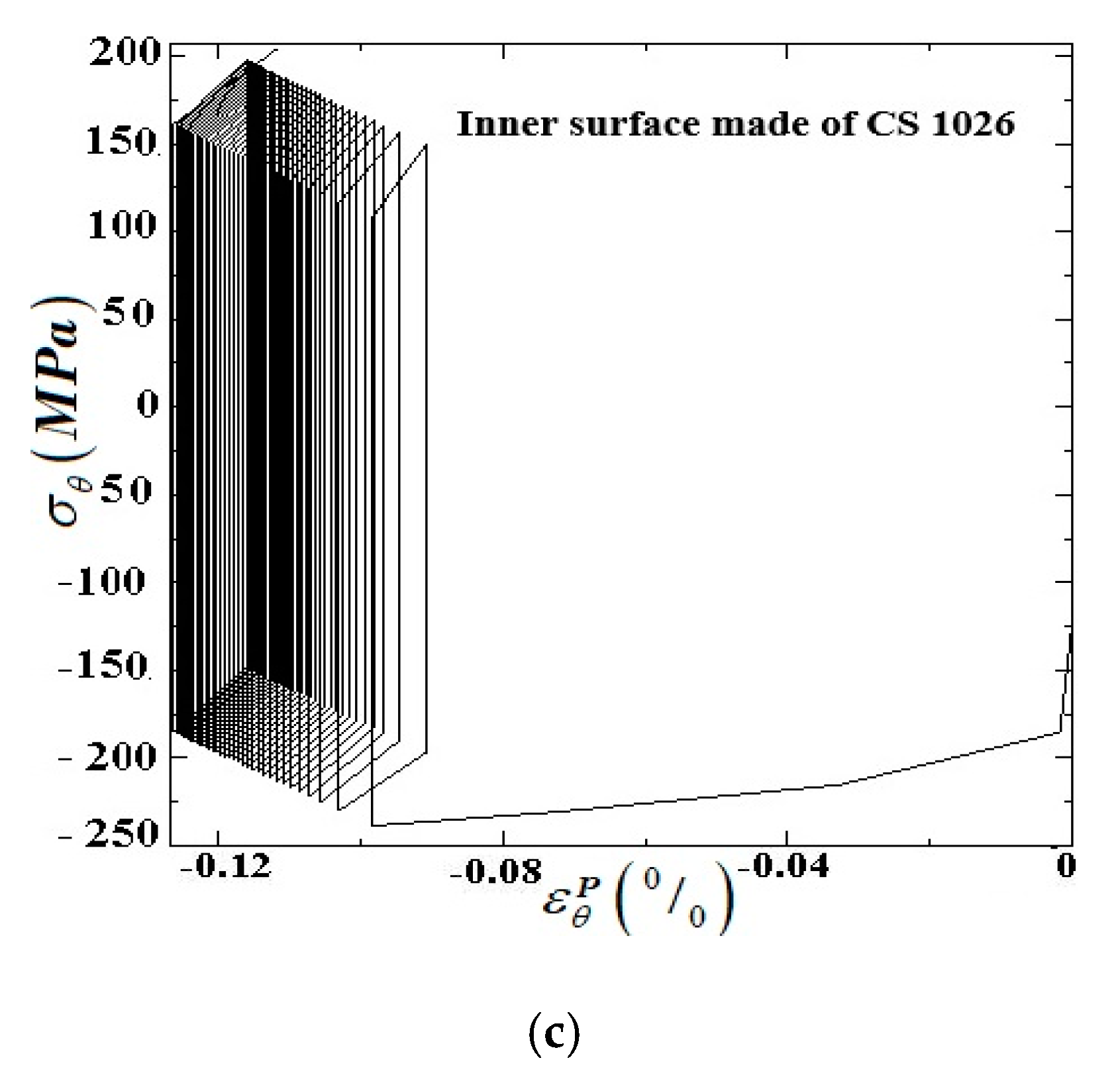 Applsci 10 02936 g012b