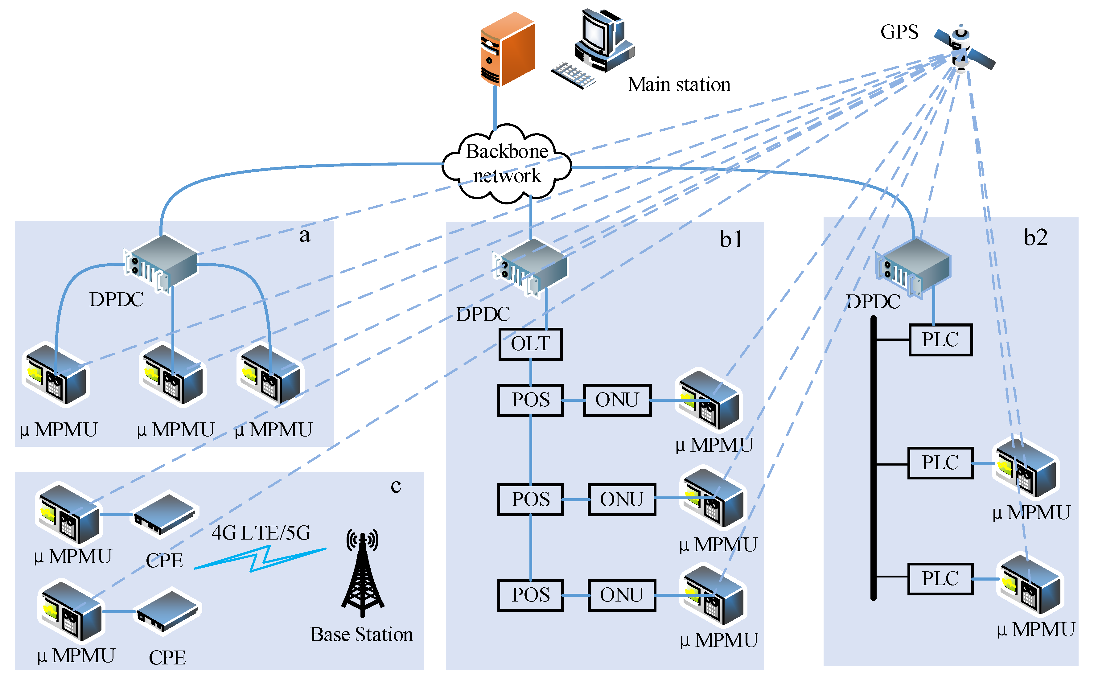 Applsci 10 02942 g001 Applsci 10 02942 g001
