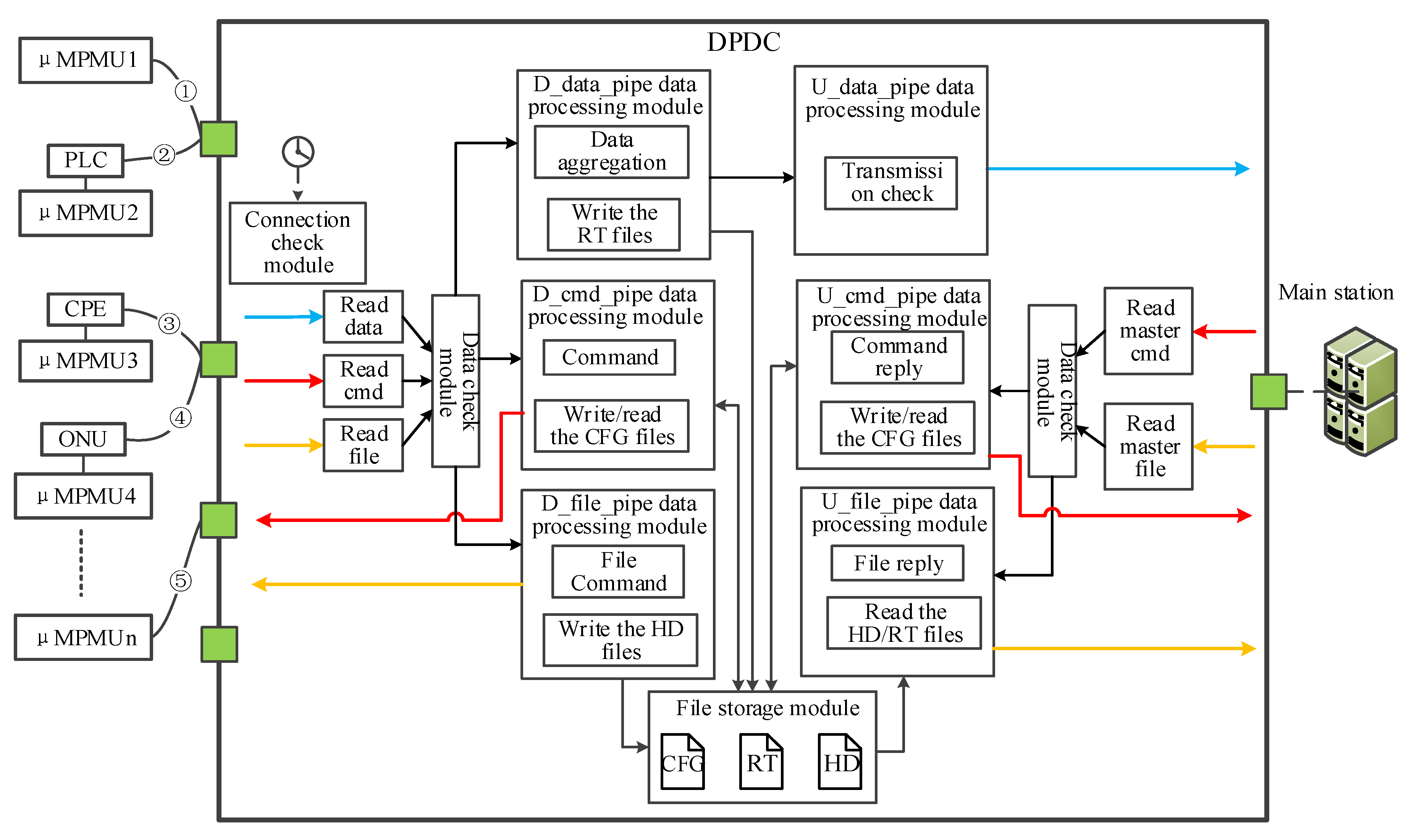 Applsci 10 02942 g002 Applsci 10 02942 g002
