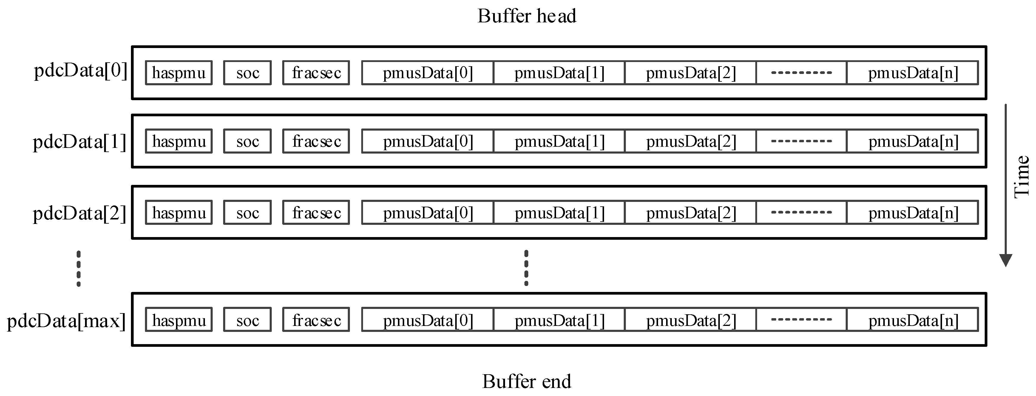 Applsci 10 02942 g003 Applsci 10 02942 g003