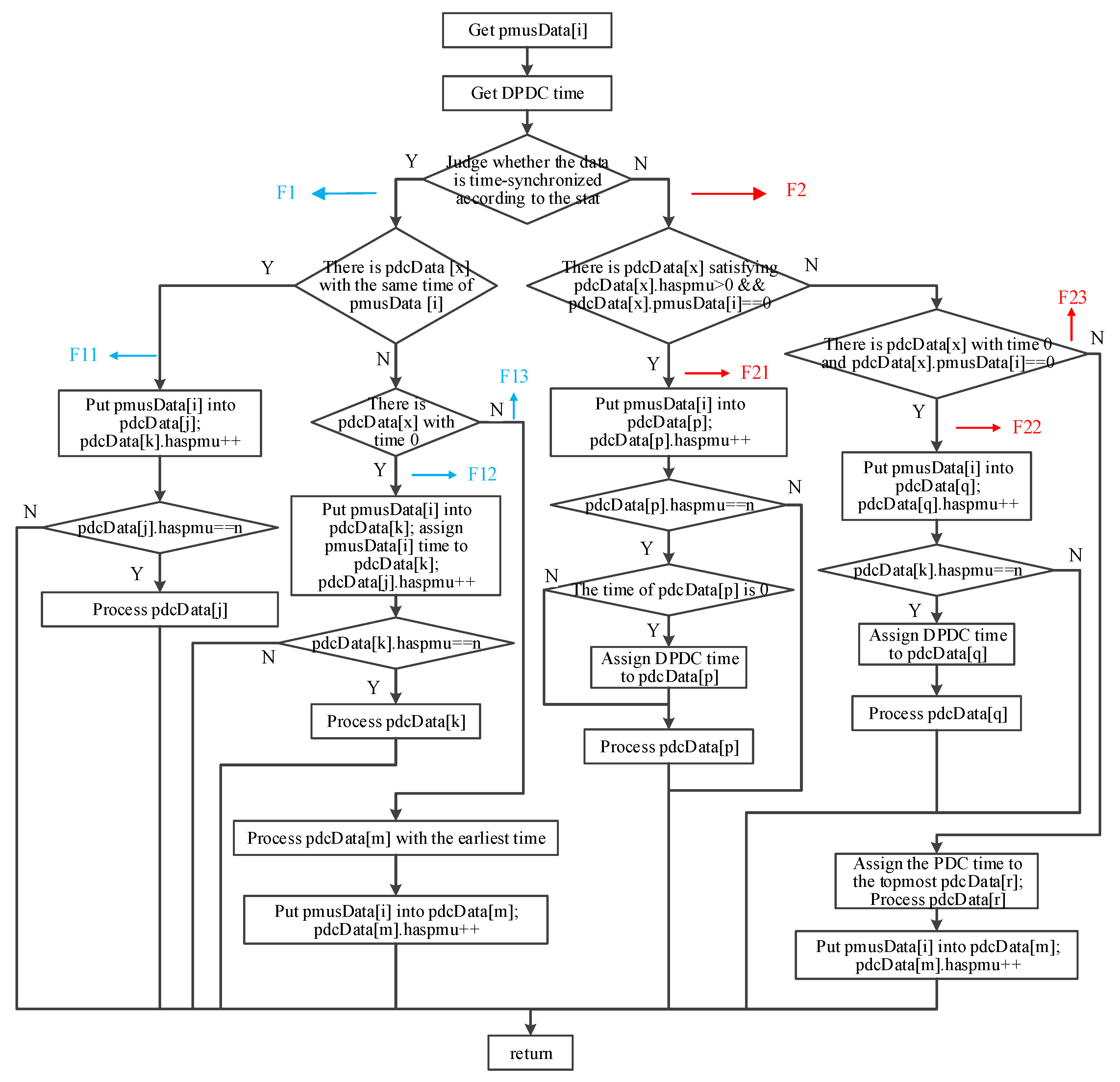 Applsci 10 02942 g004 Applsci 10 02942 g004