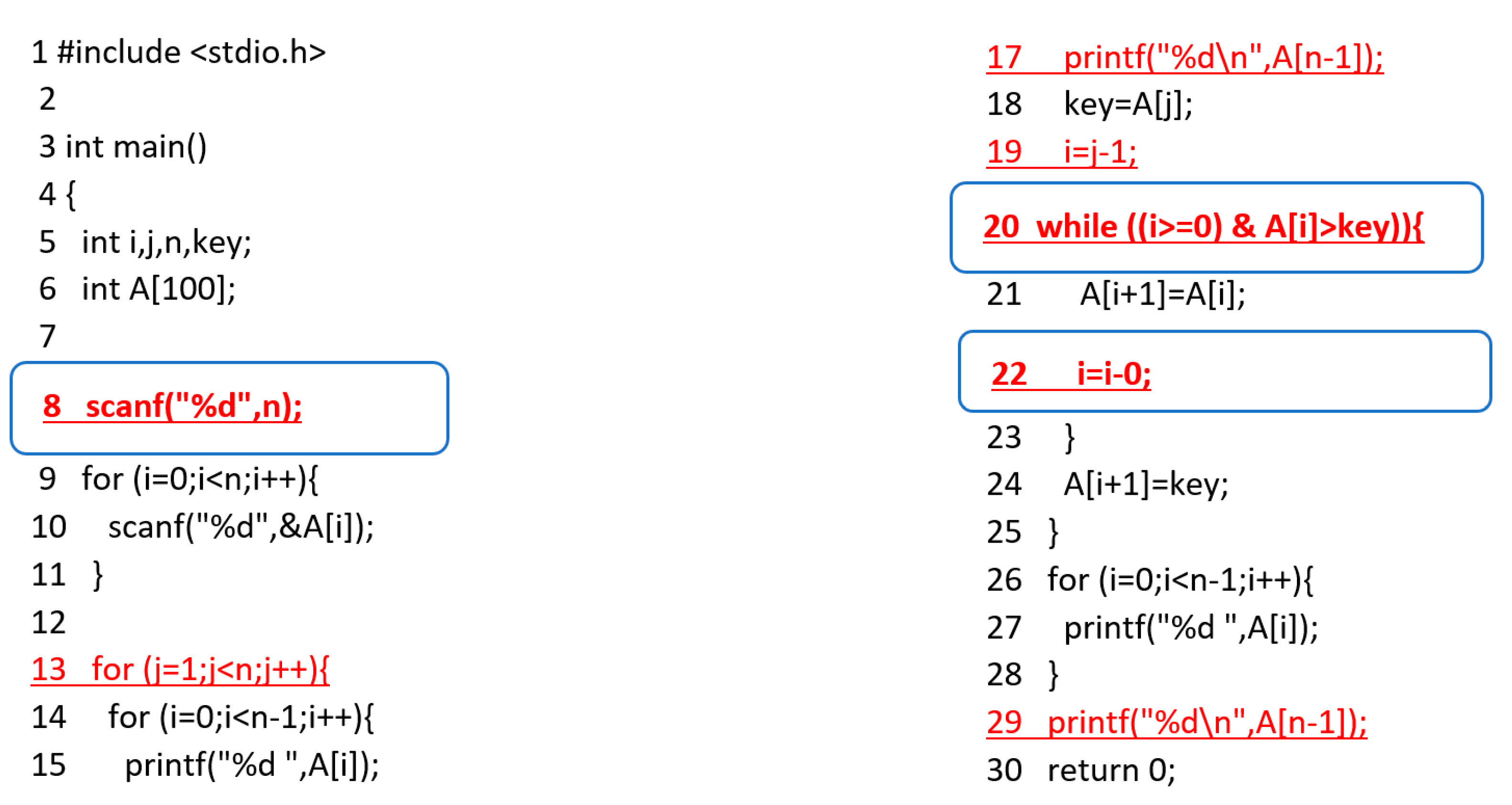 Applied Sciences Free Full Text Source Code Assessment And Classification Based On Estimated Error Probability Using Attentive Lstm Language Model And Its Application In Programming Education Html