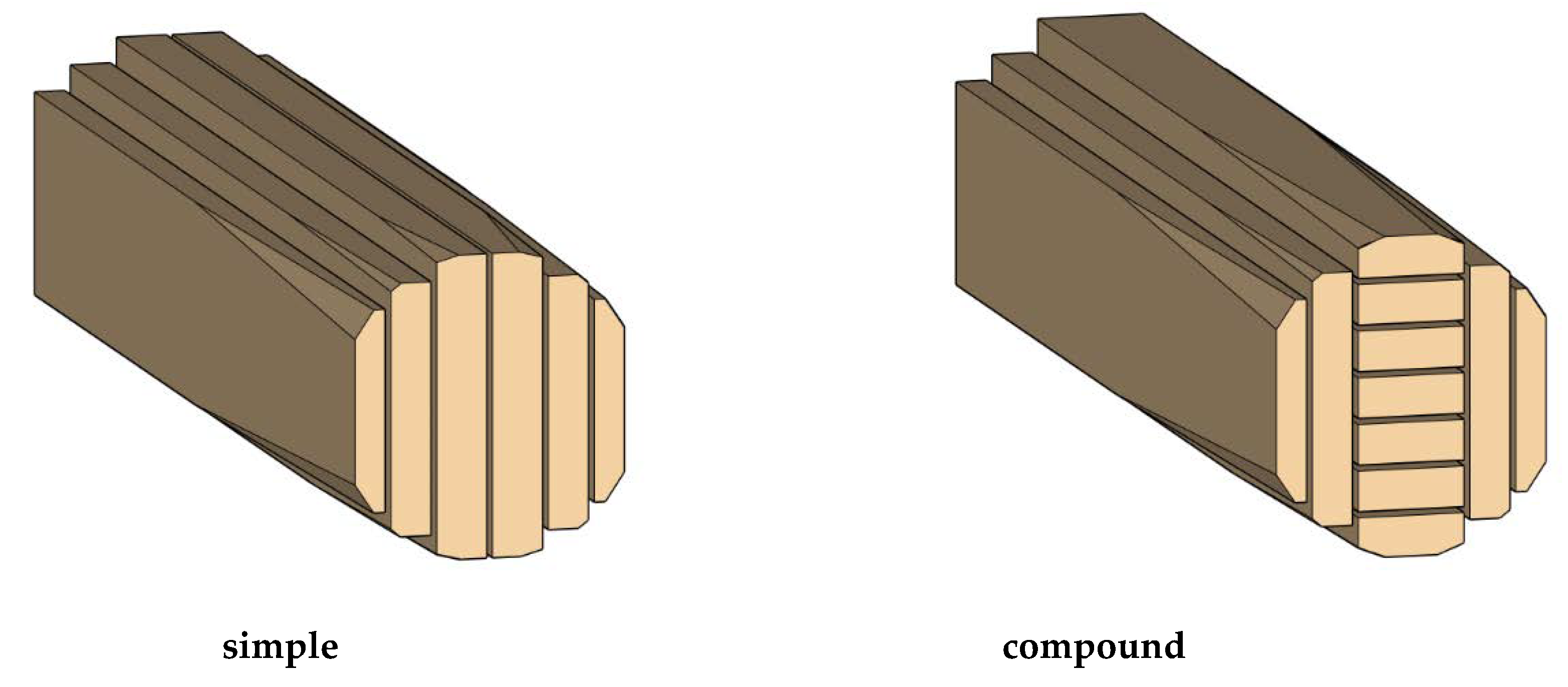 cut optimizer plywood