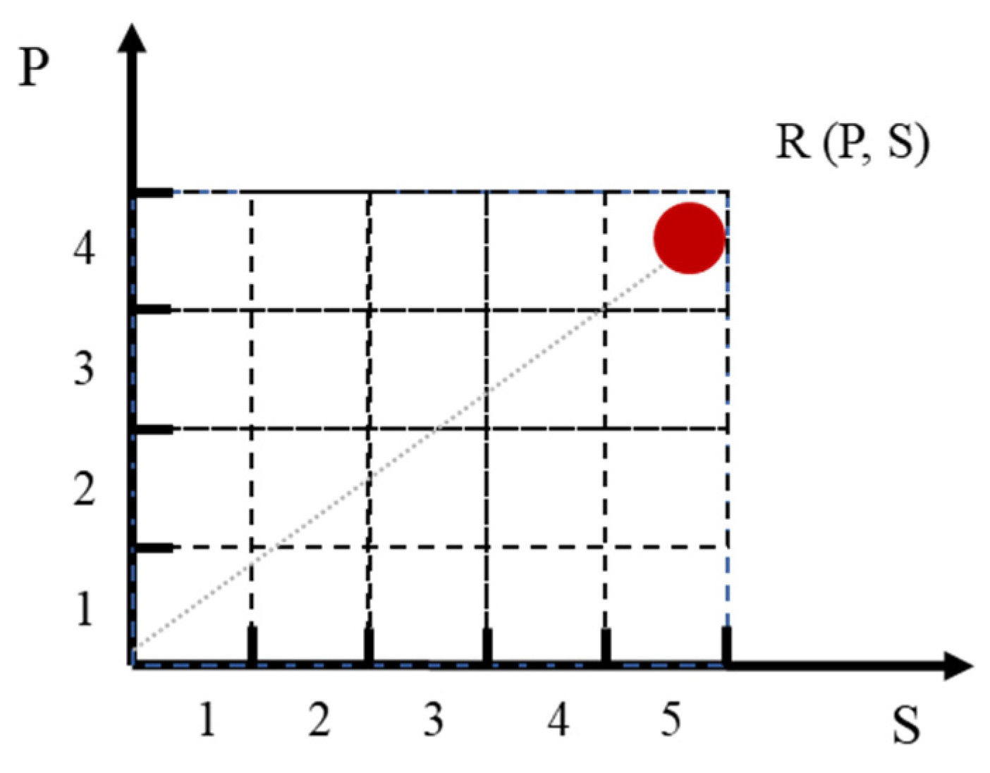 Applsci 10 03007 g002 Applsci 10 03007 g002