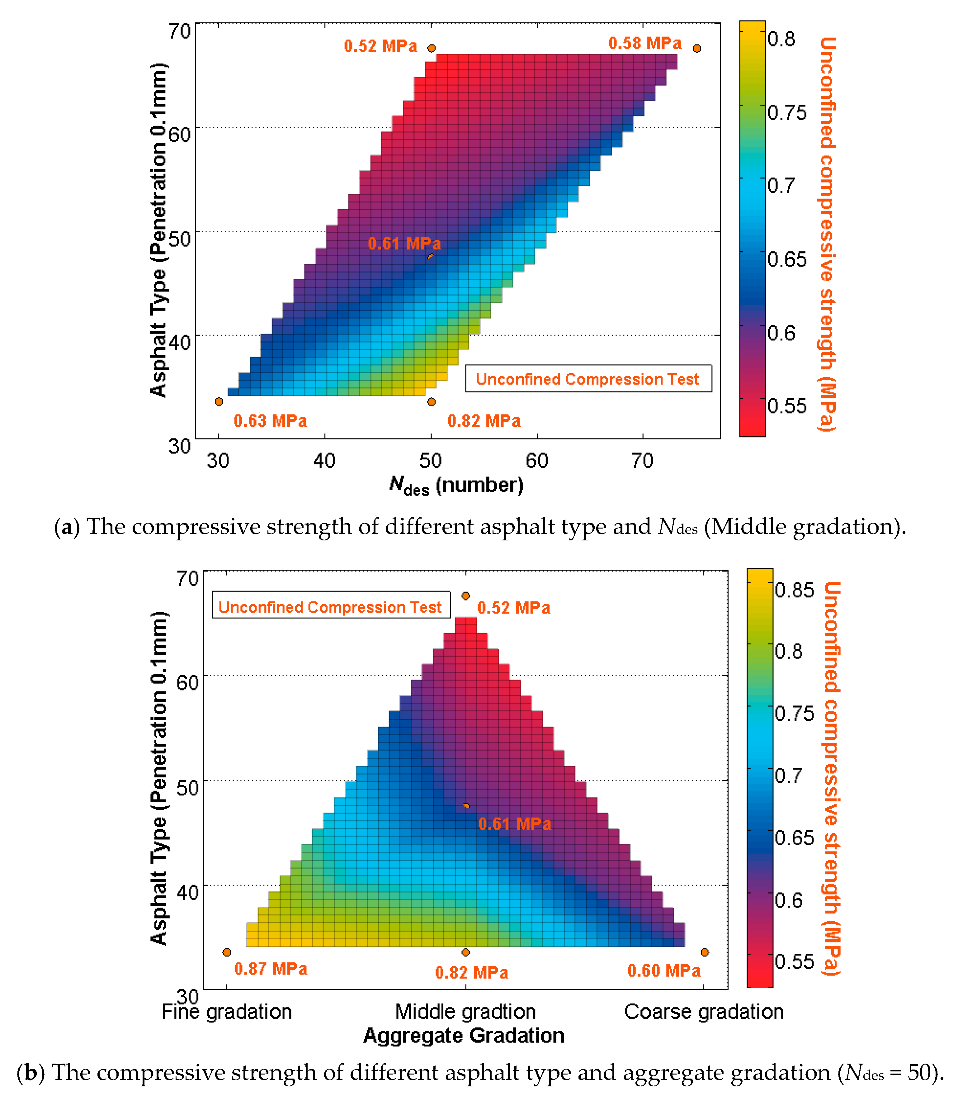 Applsci 10 03038 g004 Applsci 10 03038 g004
