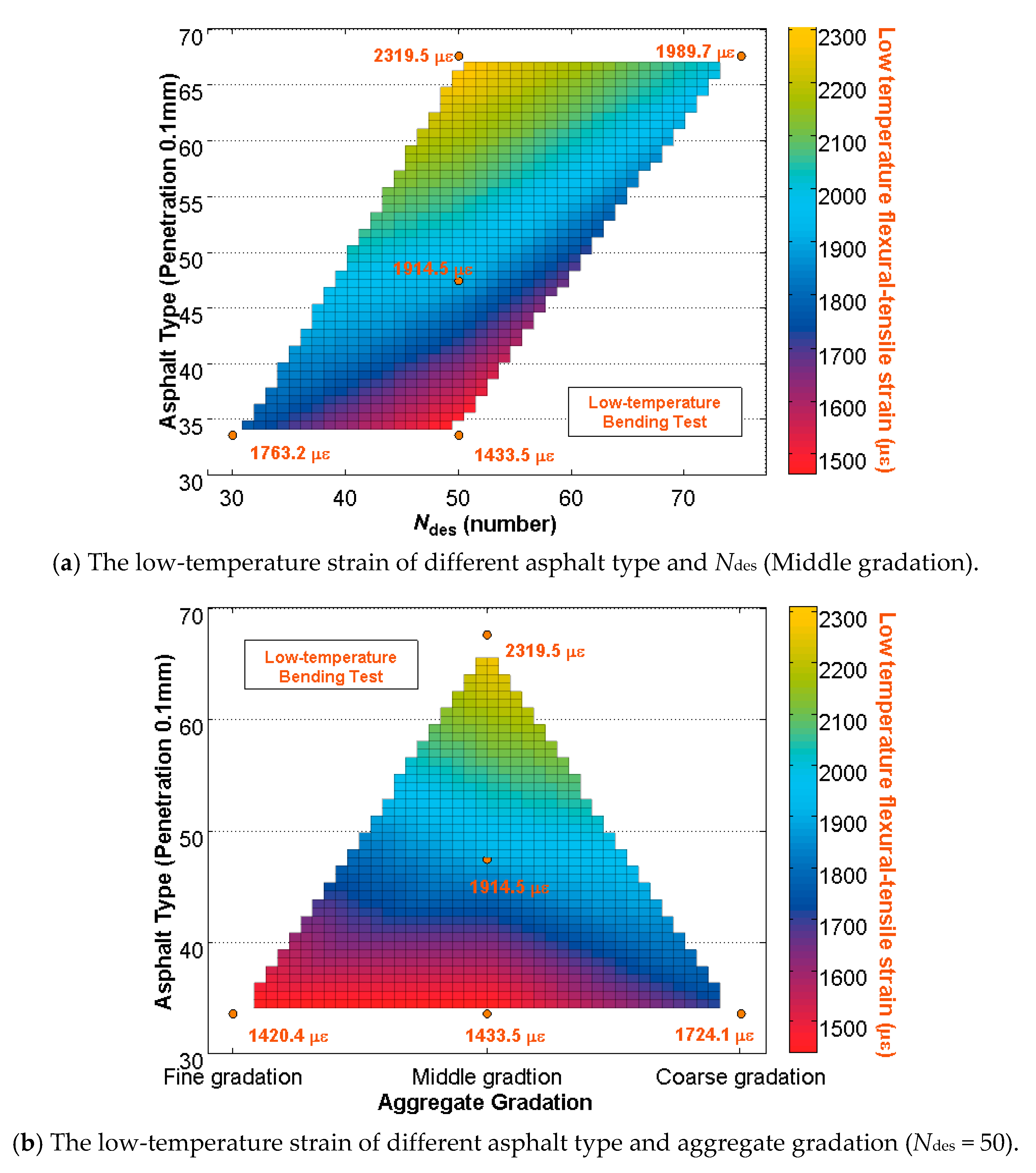 Applsci 10 03038 g005 Applsci 10 03038 g005