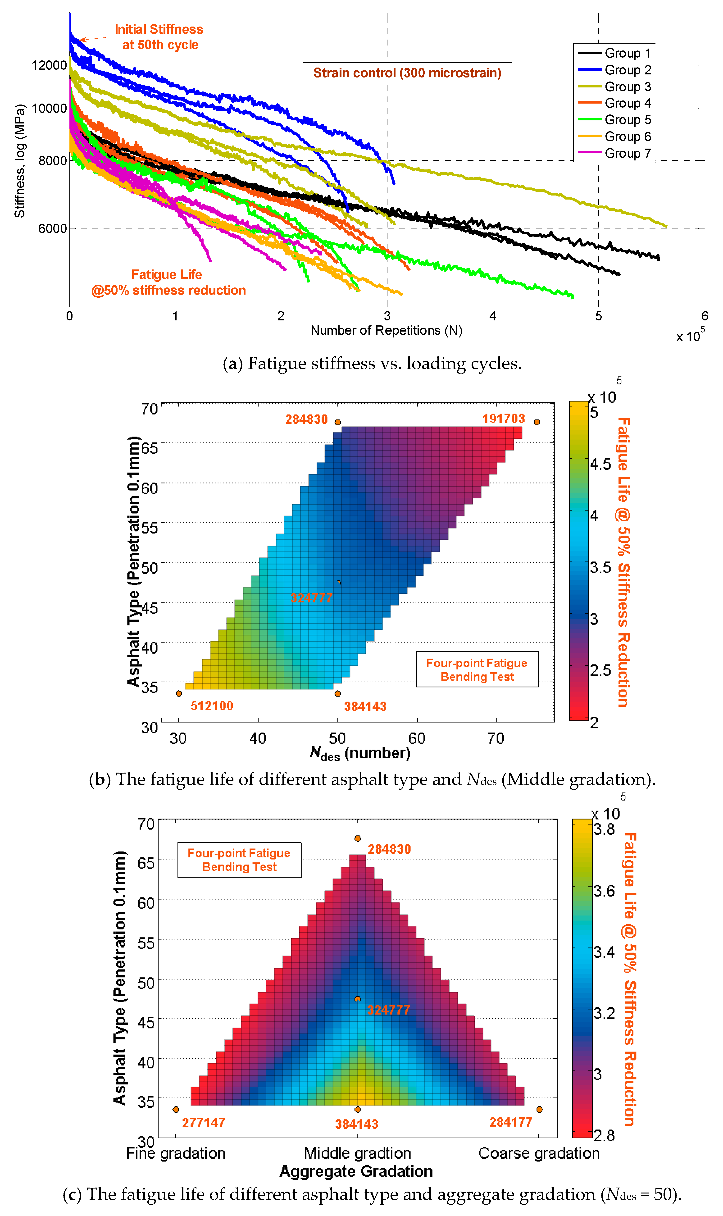 Applsci 10 03038 g006 Applsci 10 03038 g006