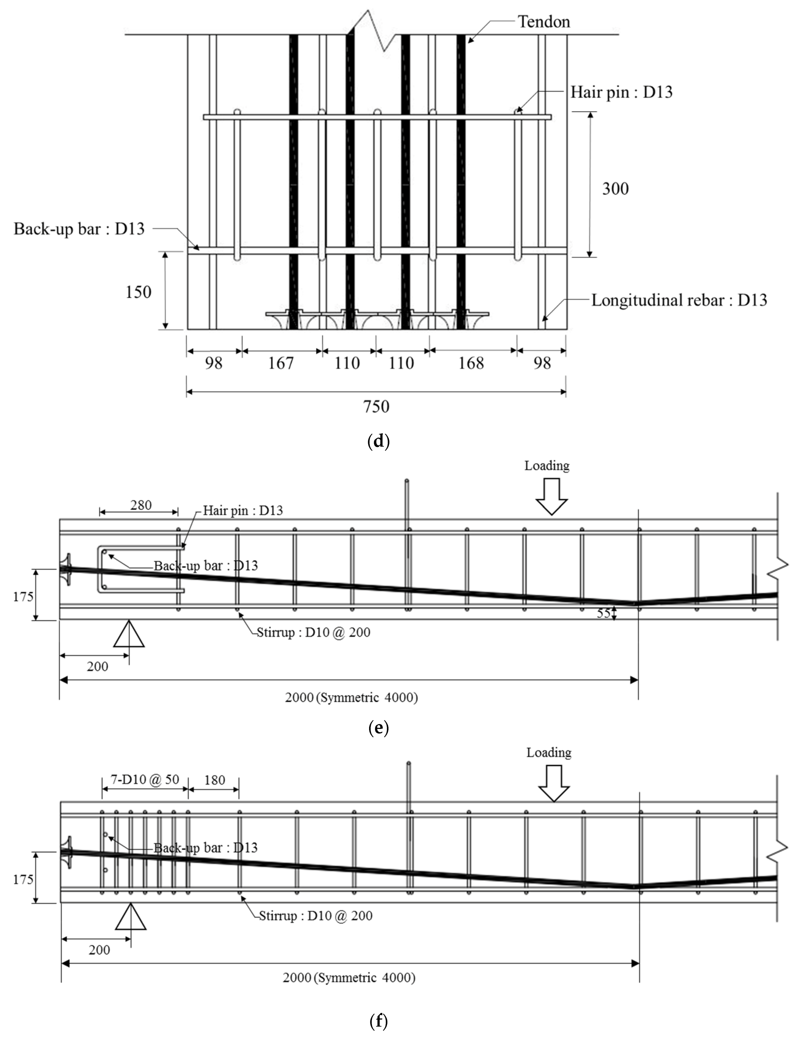Applsci 10 03039 g003c