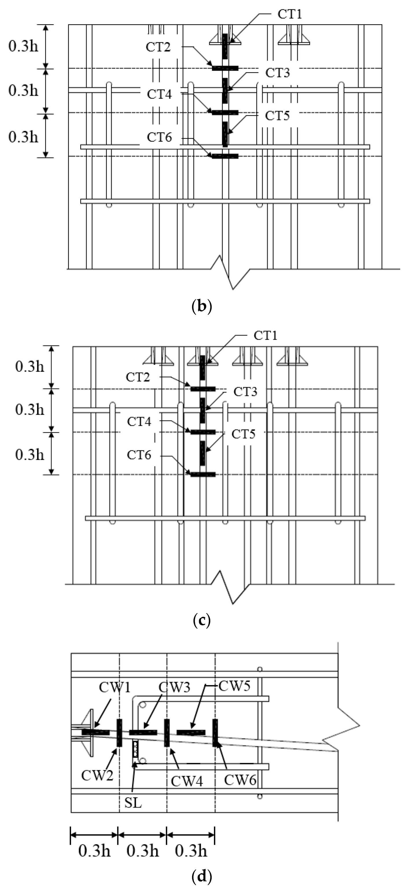 Applsci 10 03039 g004b