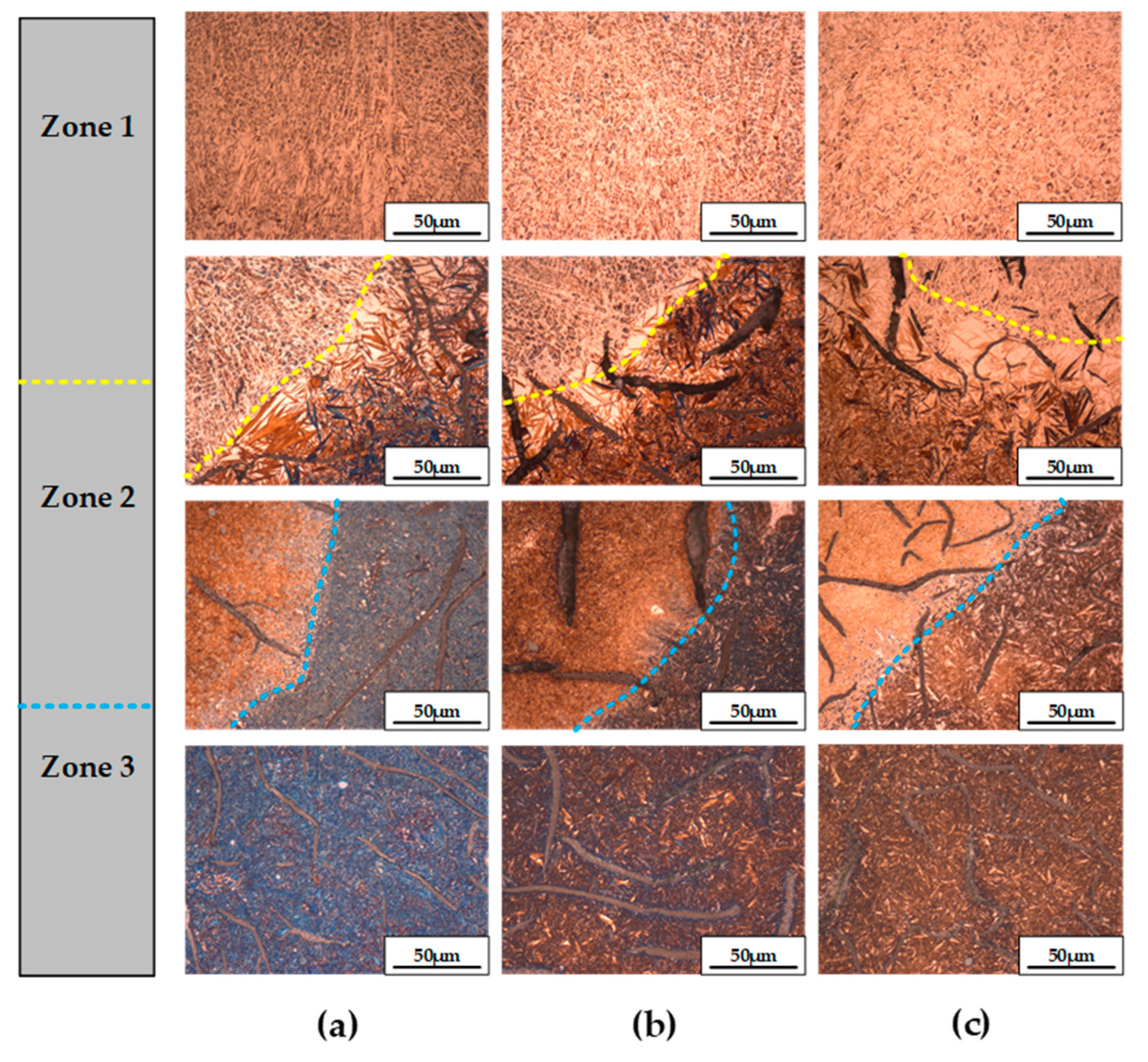 Applsci 10 03049 g005