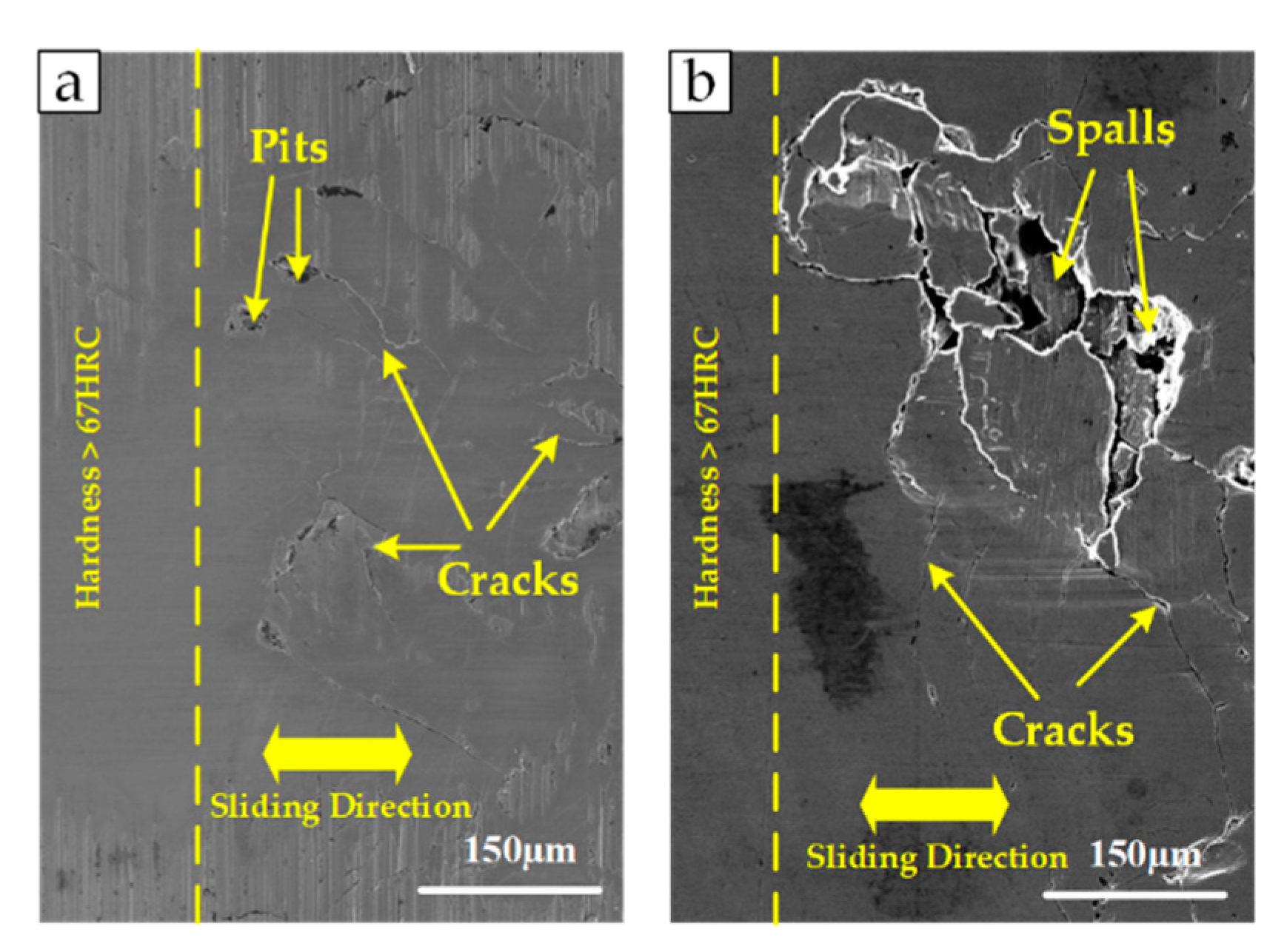 Applsci 10 03049 g007