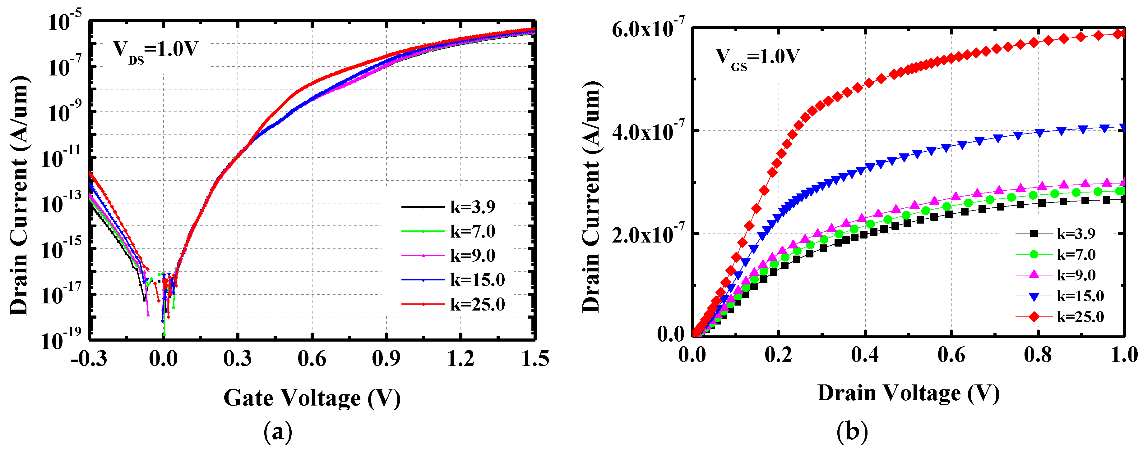 Applsci 10 03054 g002 Applsci 10 03054 g002