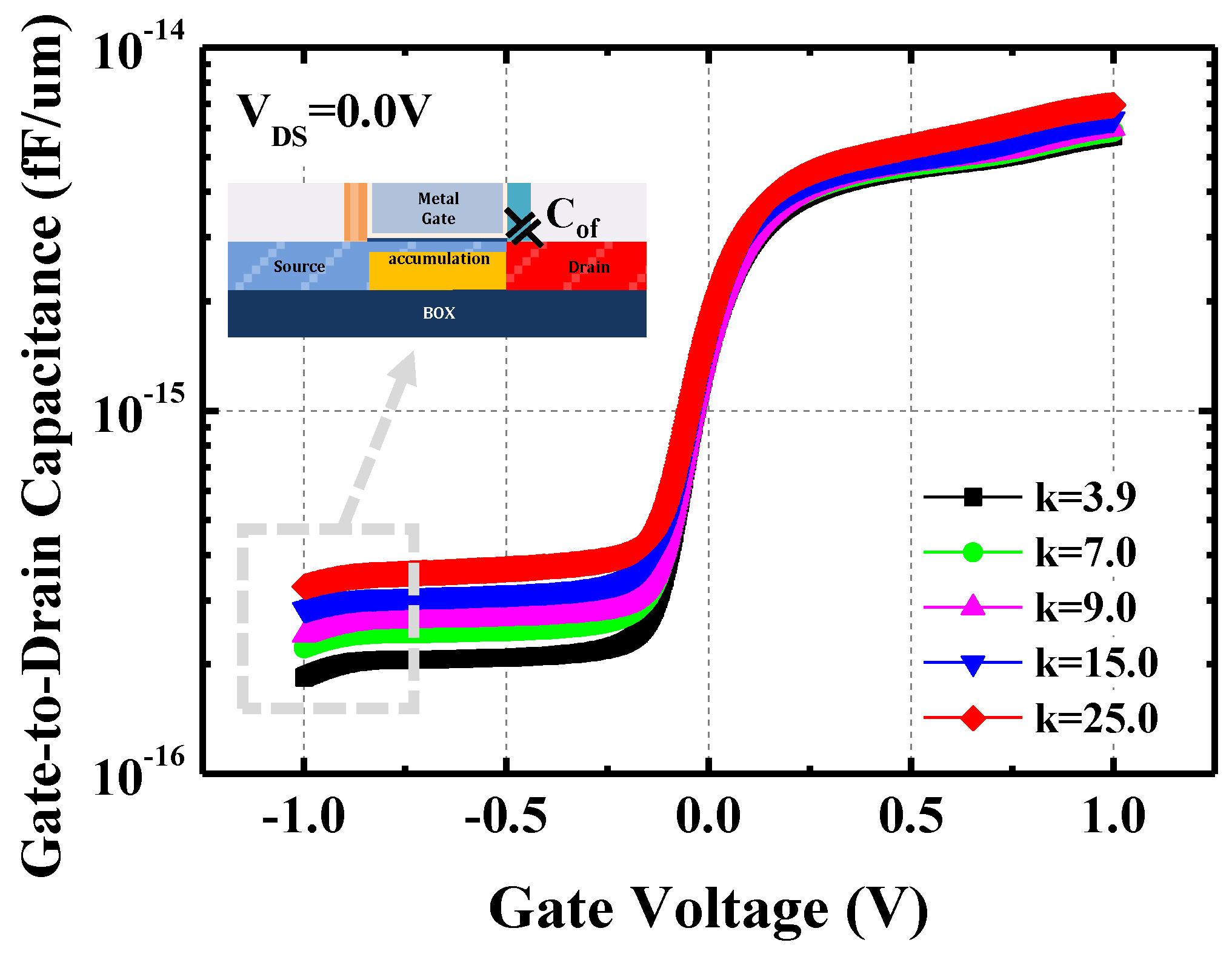 Applsci 10 03054 g006 Applsci 10 03054 g006