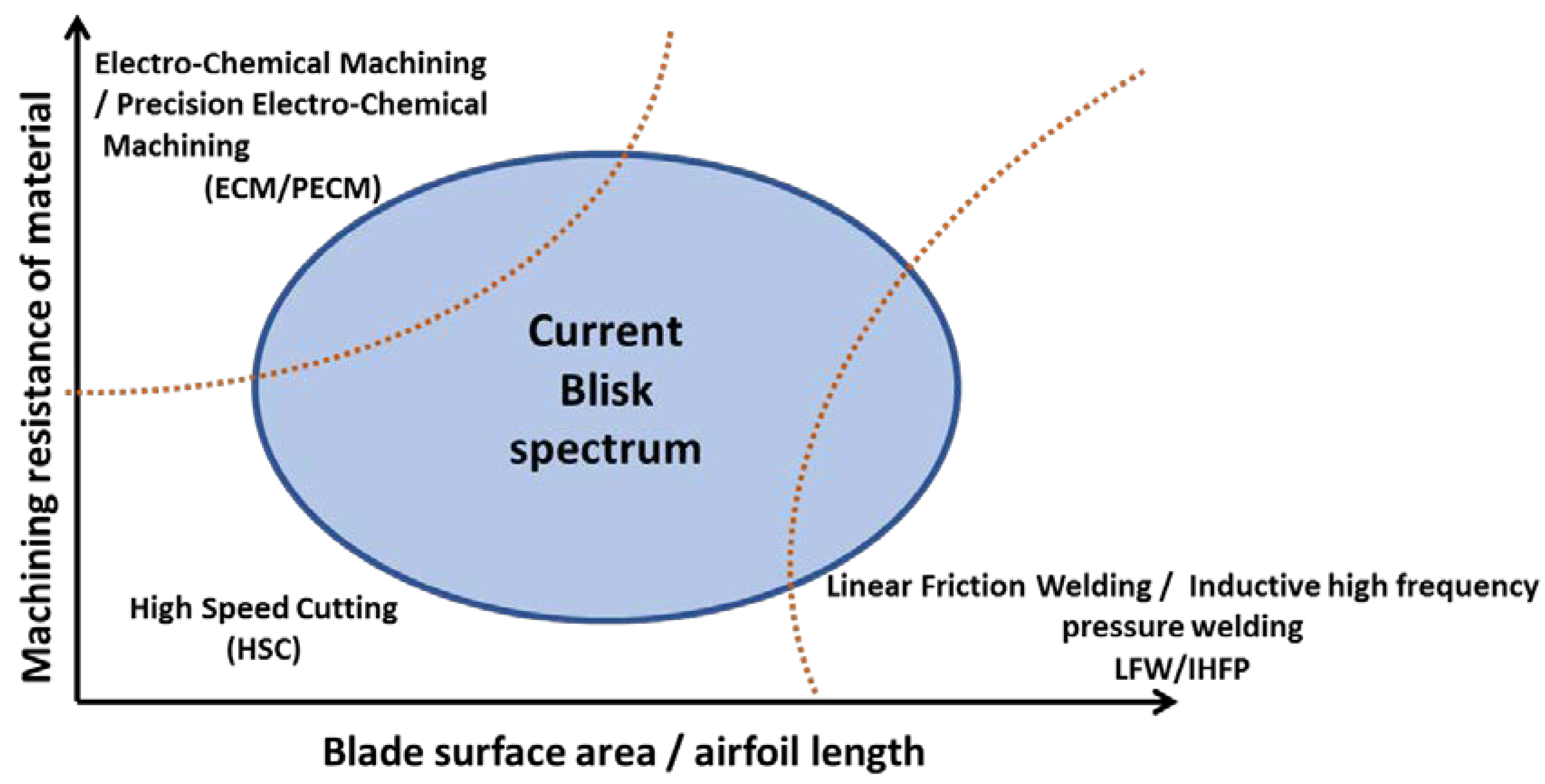 Applsci 10 03063 g002