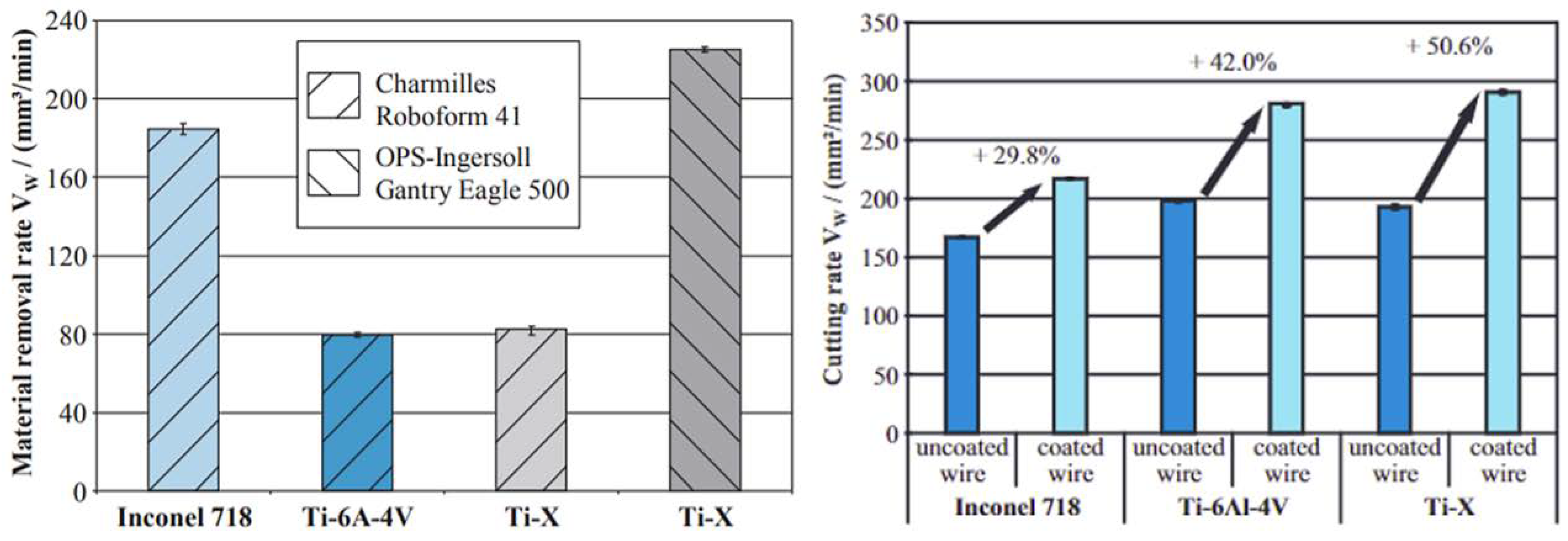 Applsci 10 03063 g004