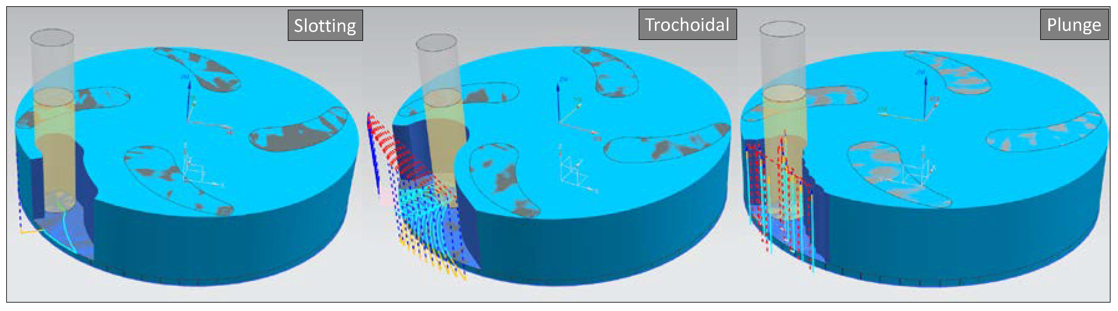 Applsci 10 03063 g010