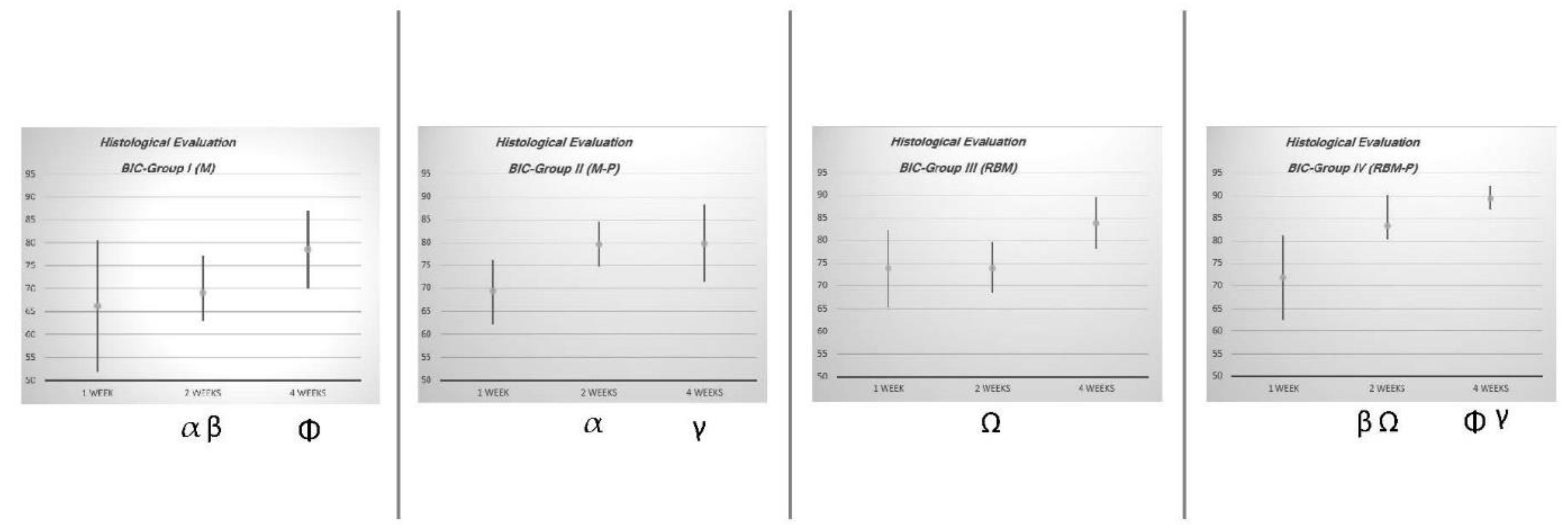Applsci 10 03069 g003