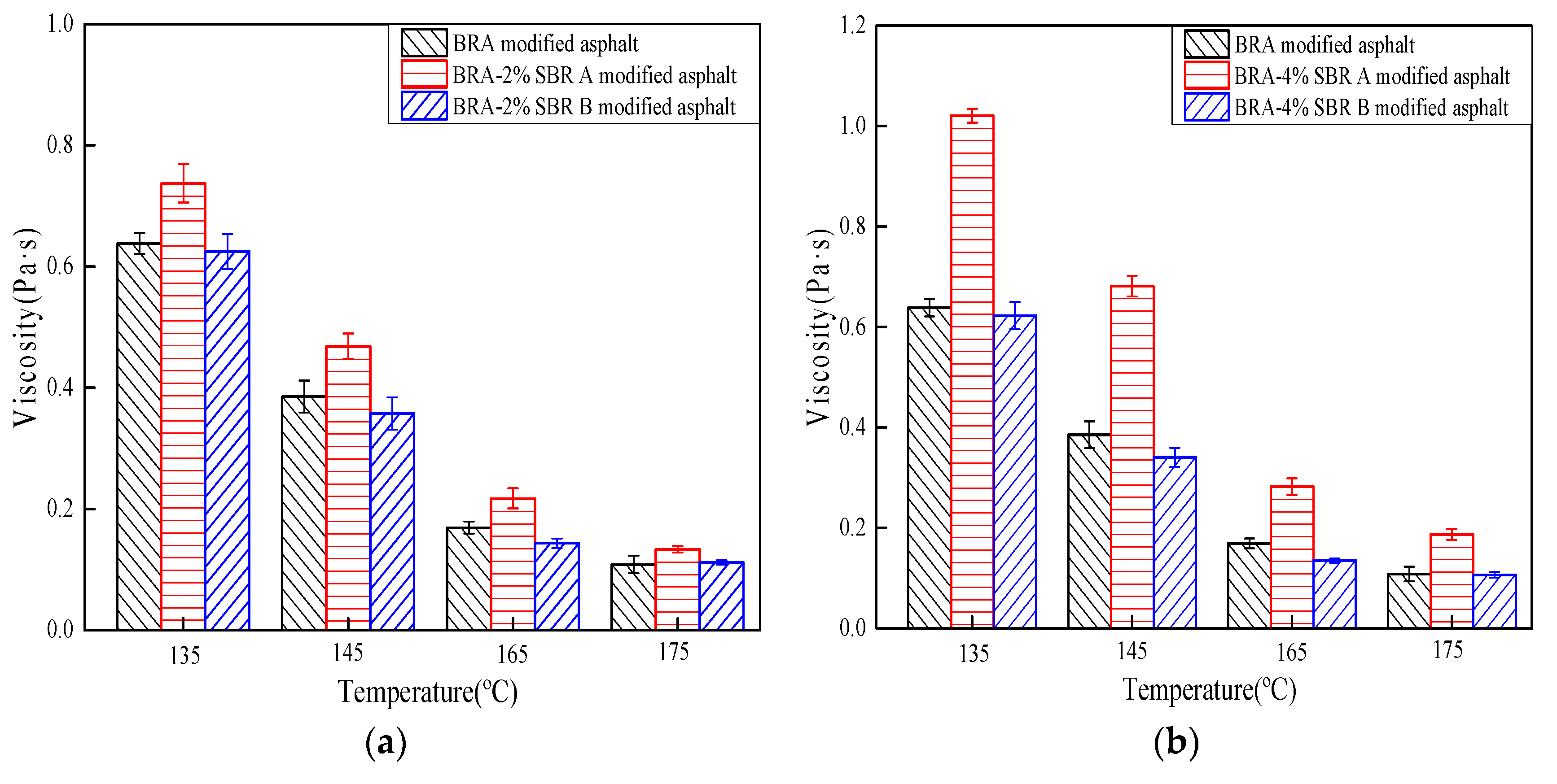 Applsci 10 03077 g002a Applsci 10 03077 g002a