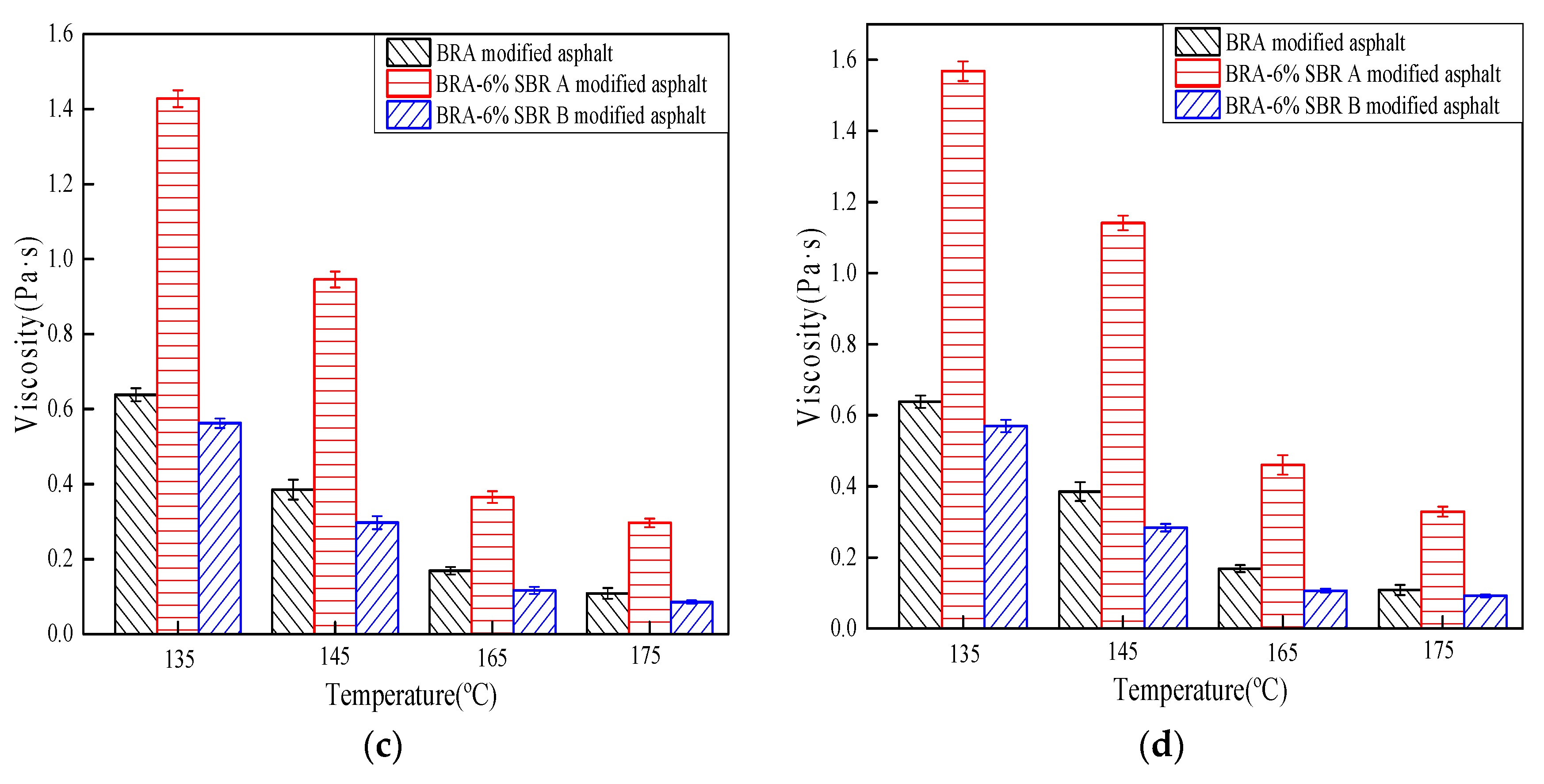 Applsci 10 03077 g002b Applsci 10 03077 g002b