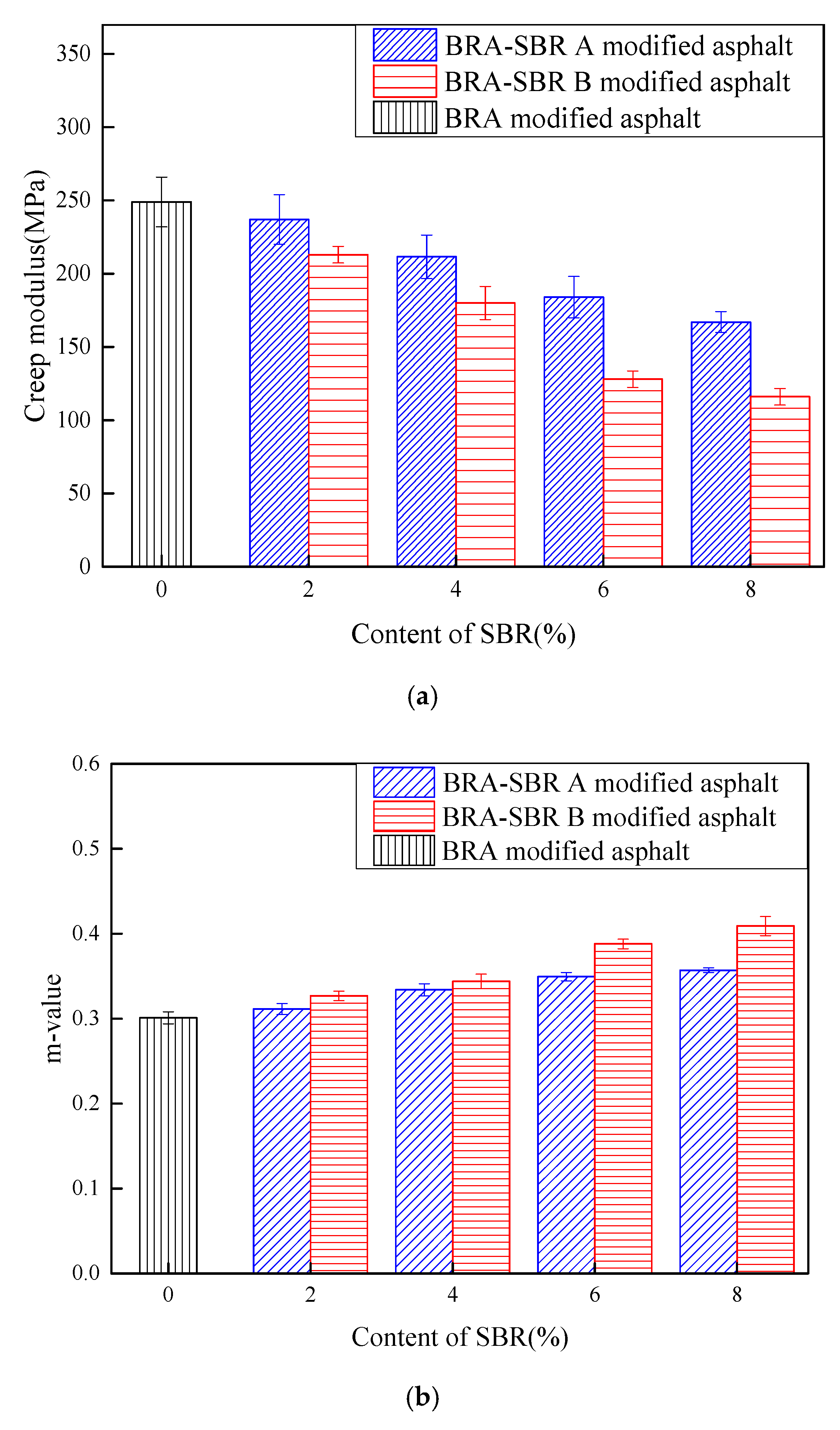 Applsci 10 03077 g005 Applsci 10 03077 g005