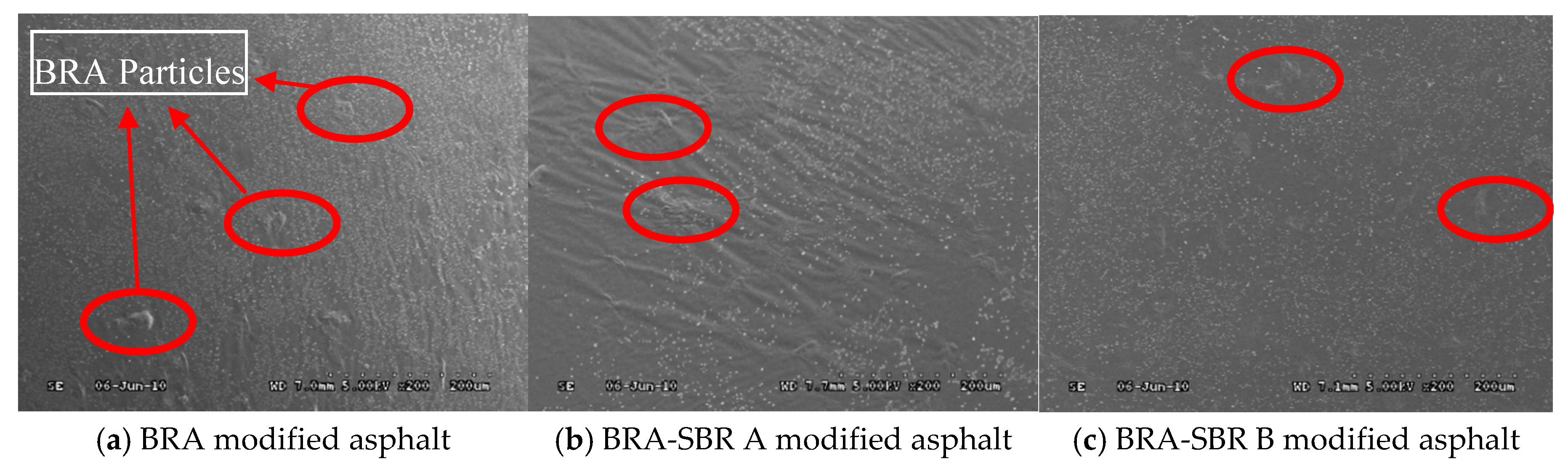 Applsci 10 03077 g010 Applsci 10 03077 g010