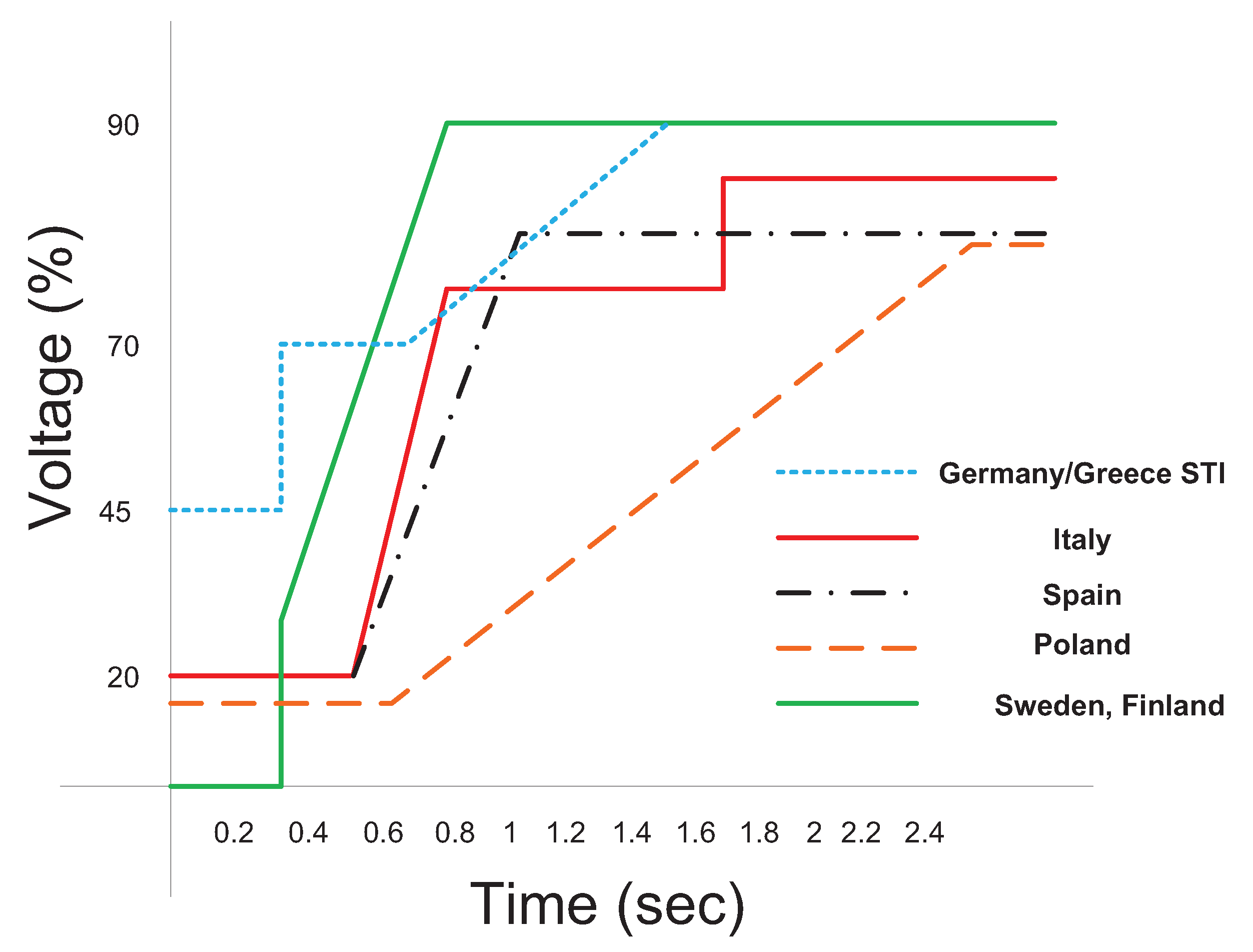 Applsci 10 03085 g001
