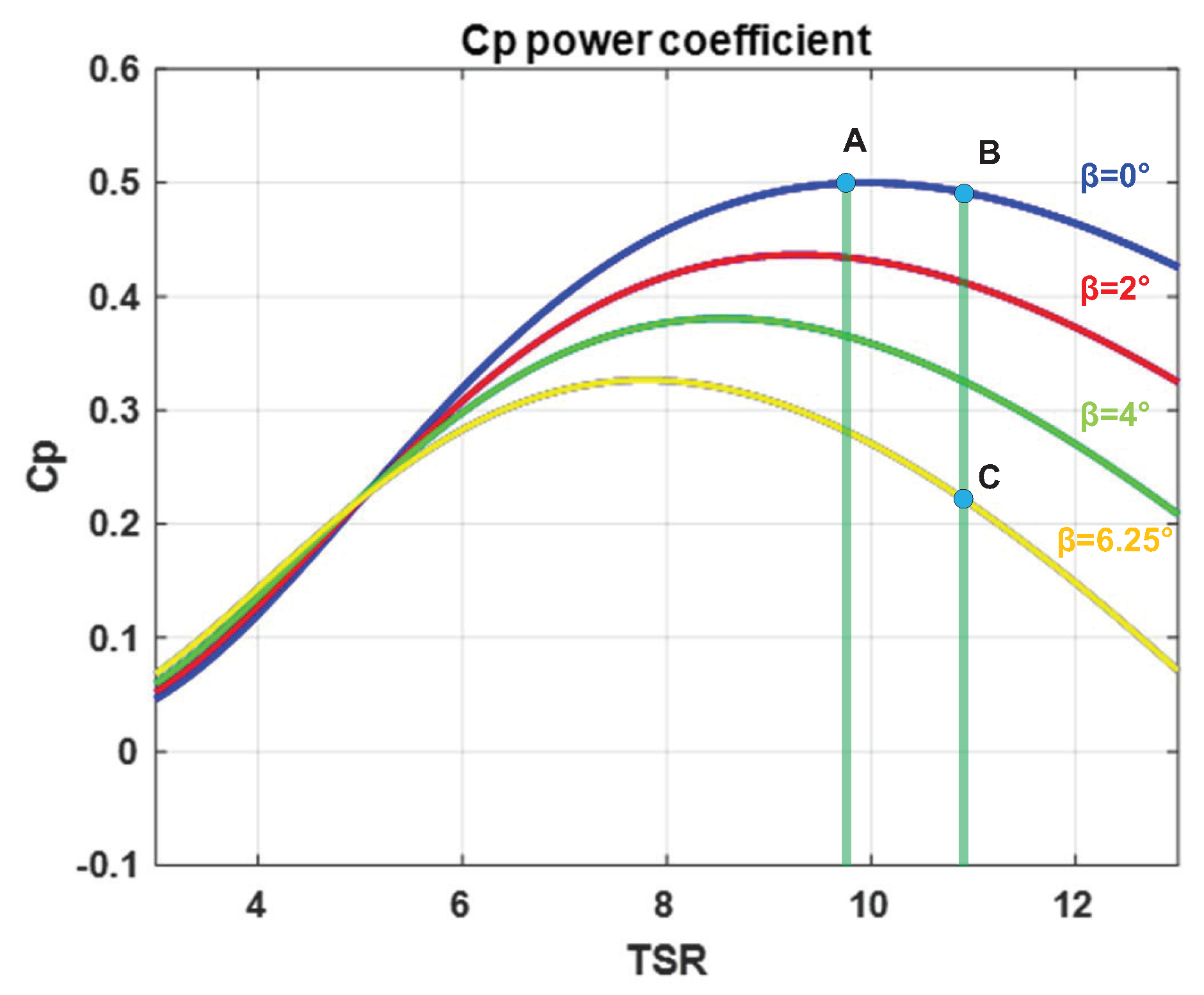 Applsci 10 03085 g003