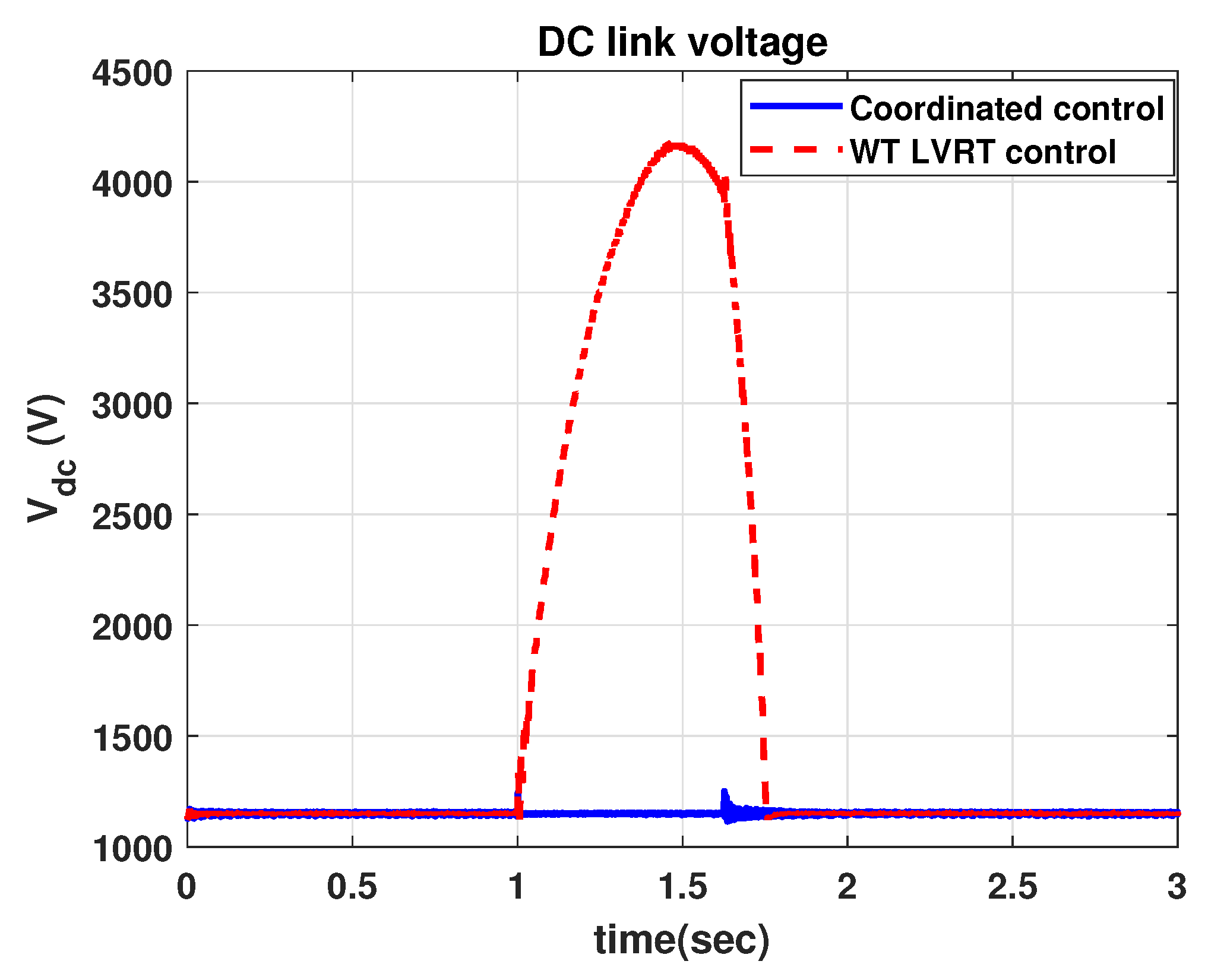 Applsci 10 03085 g009
