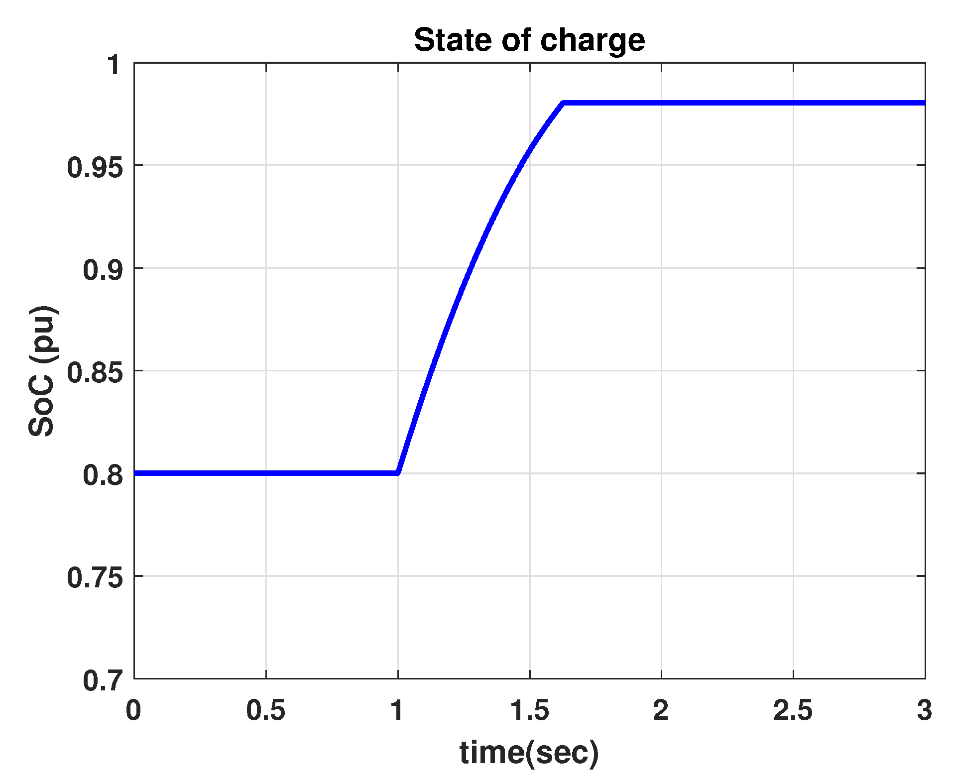 Applsci 10 03085 g011