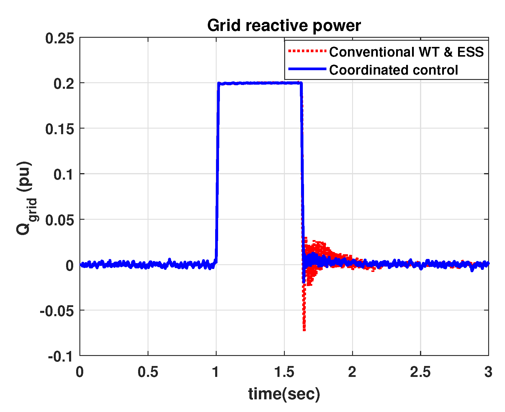 Applsci 10 03085 g014