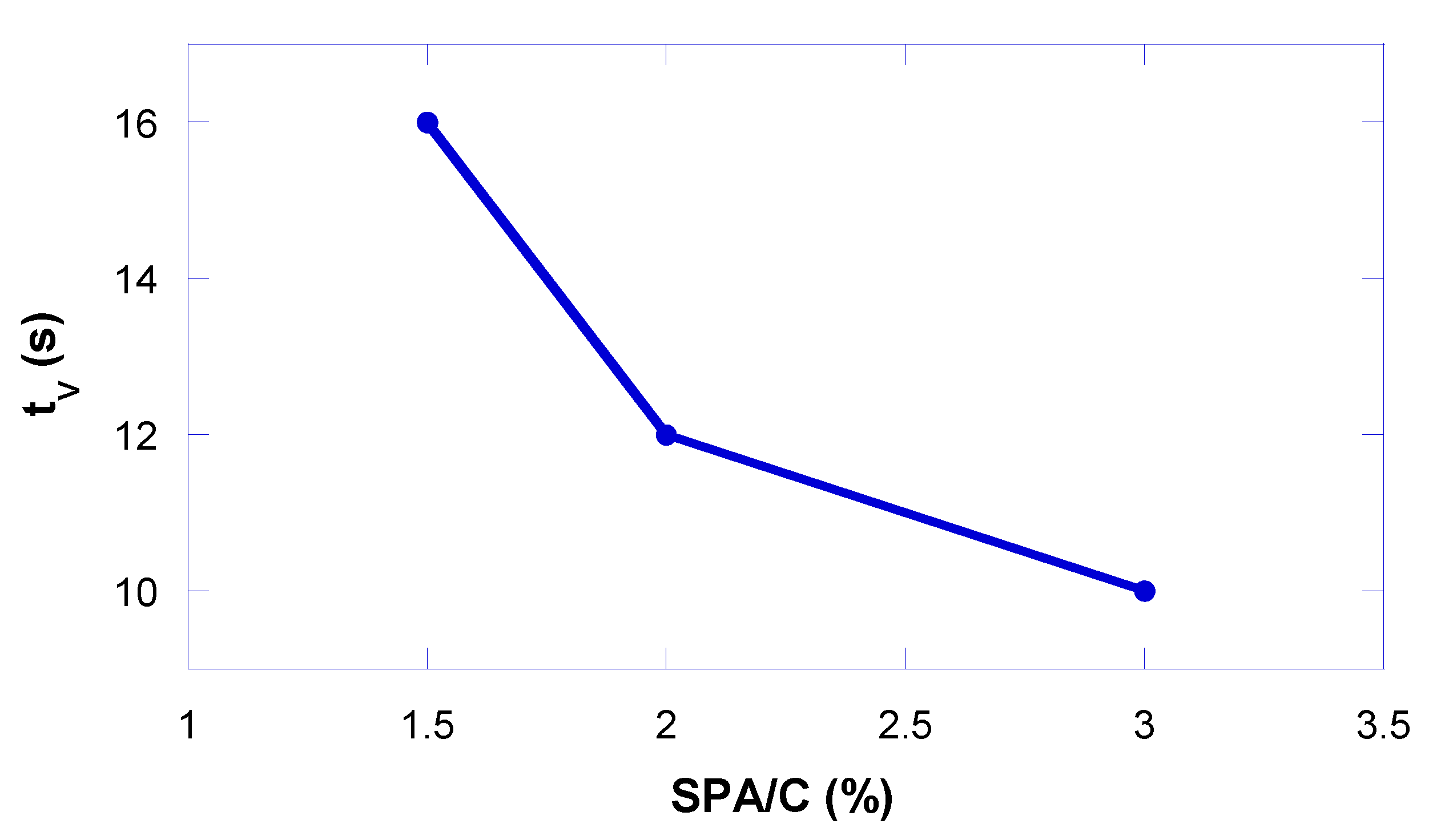 Applsci 10 03096 g012
