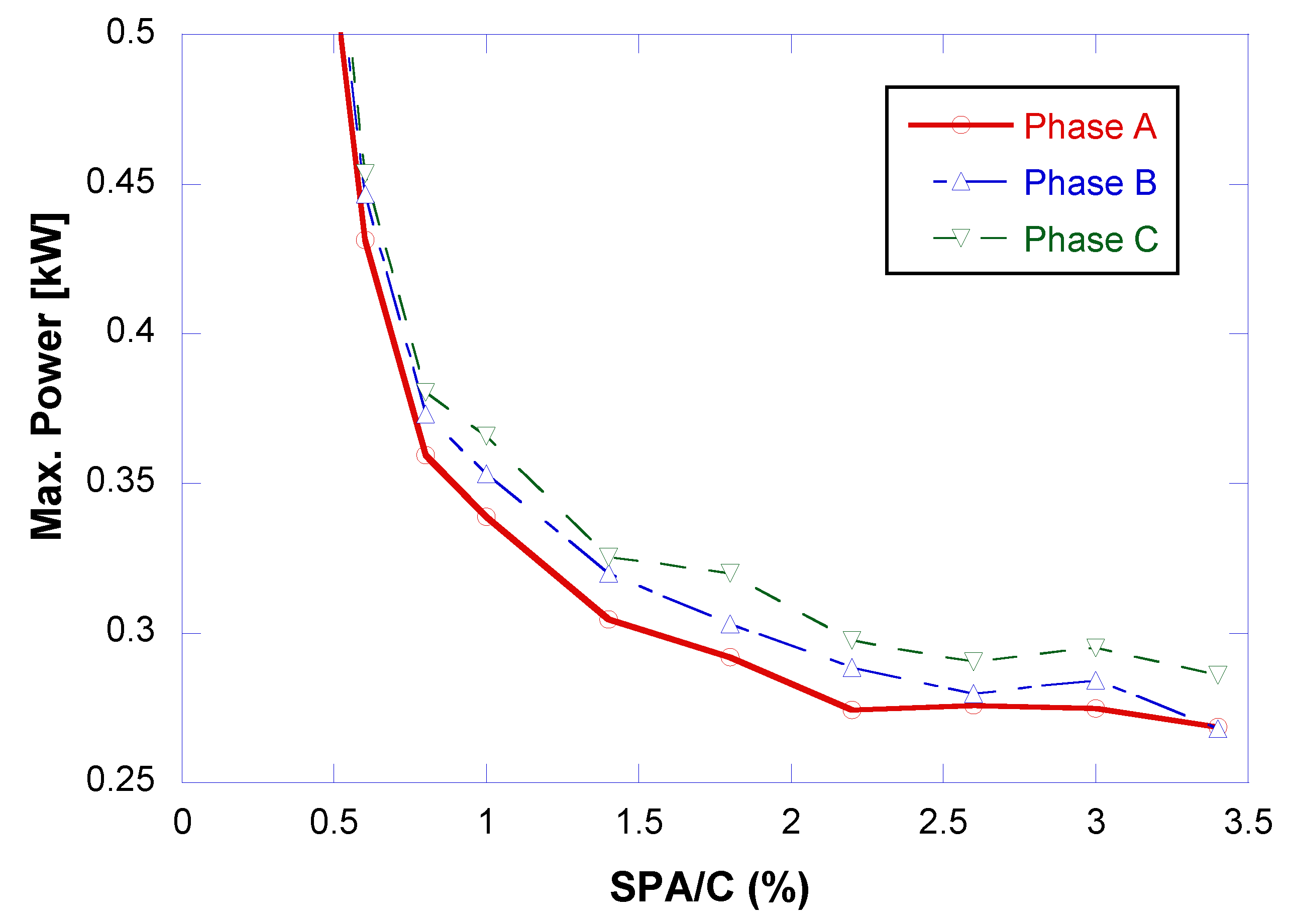 Applsci 10 03096 g013