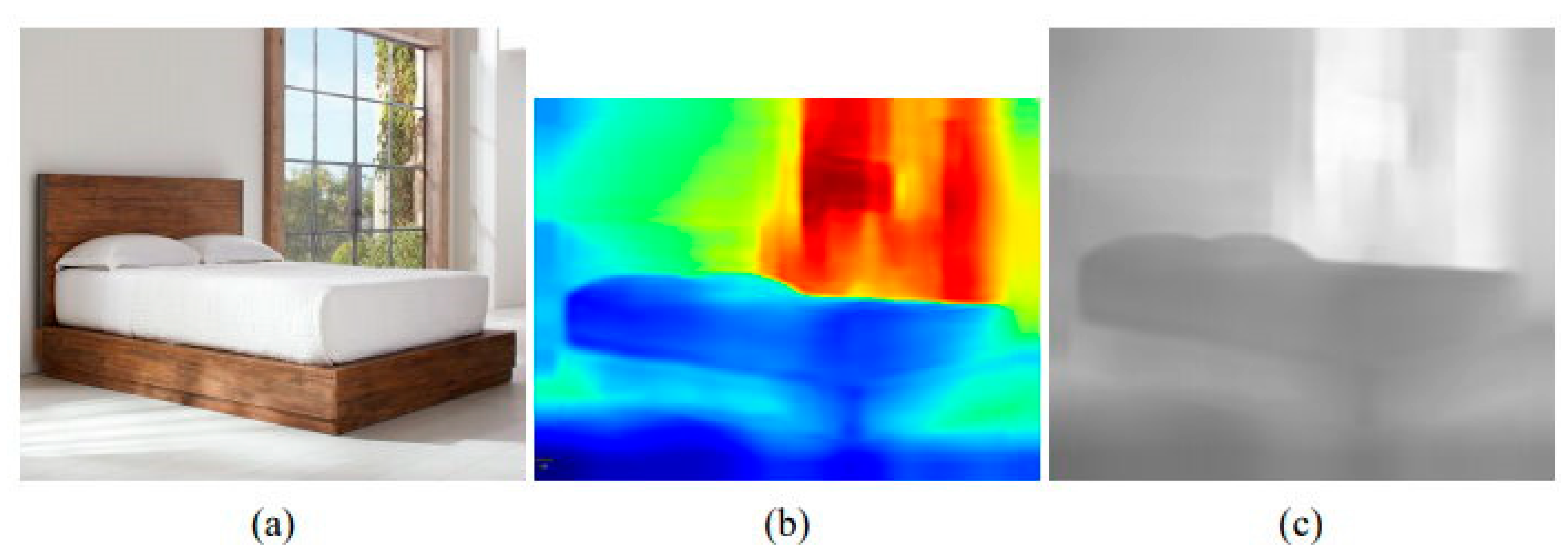 Applsci 10 03101 g002 Applsci 10 03101 g002