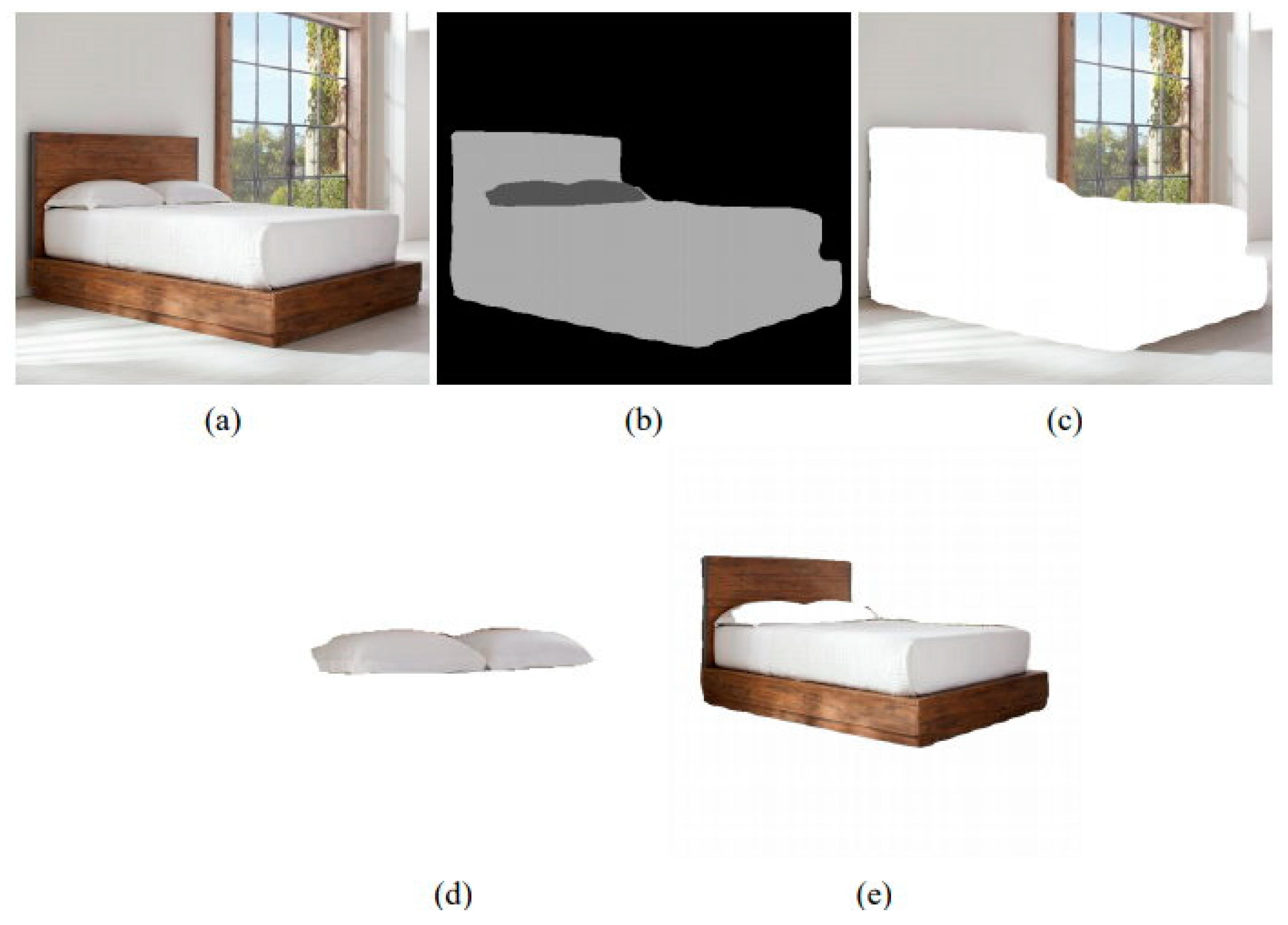 Applsci 10 03101 g003 Applsci 10 03101 g003