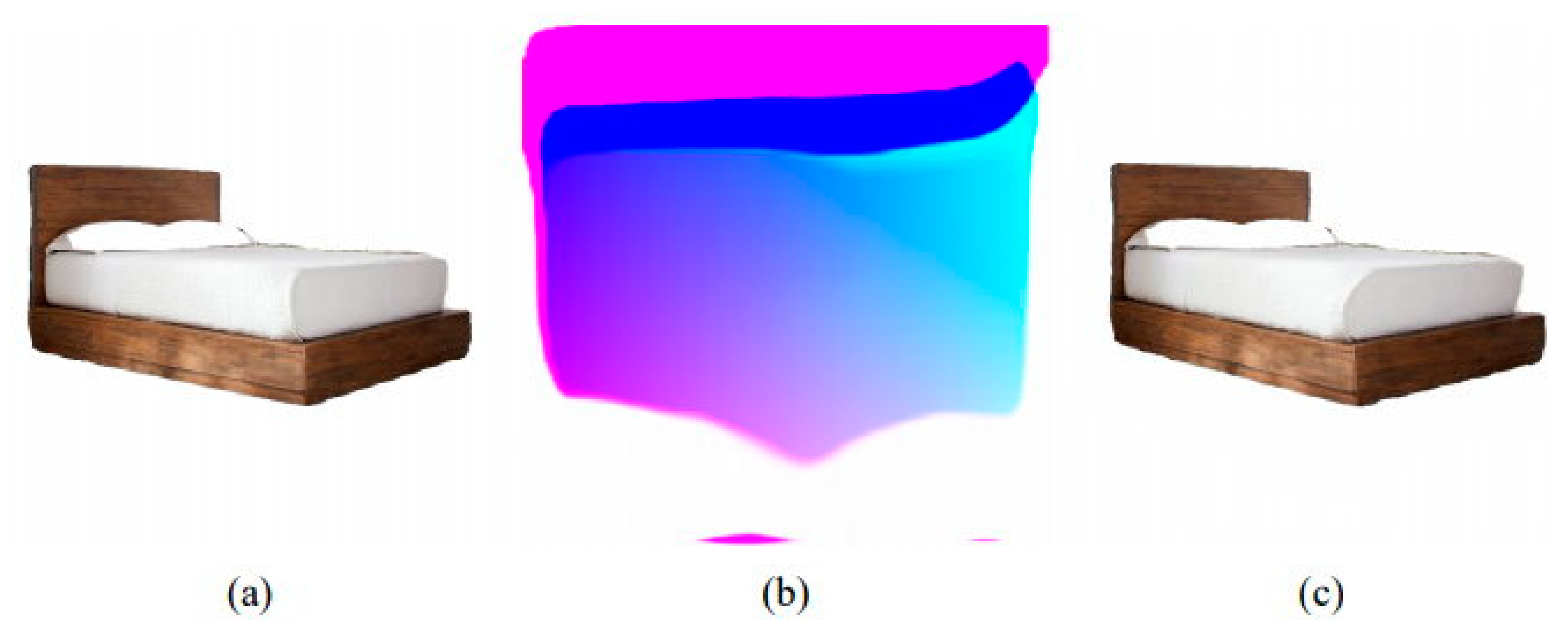 Applsci 10 03101 g004 Applsci 10 03101 g004