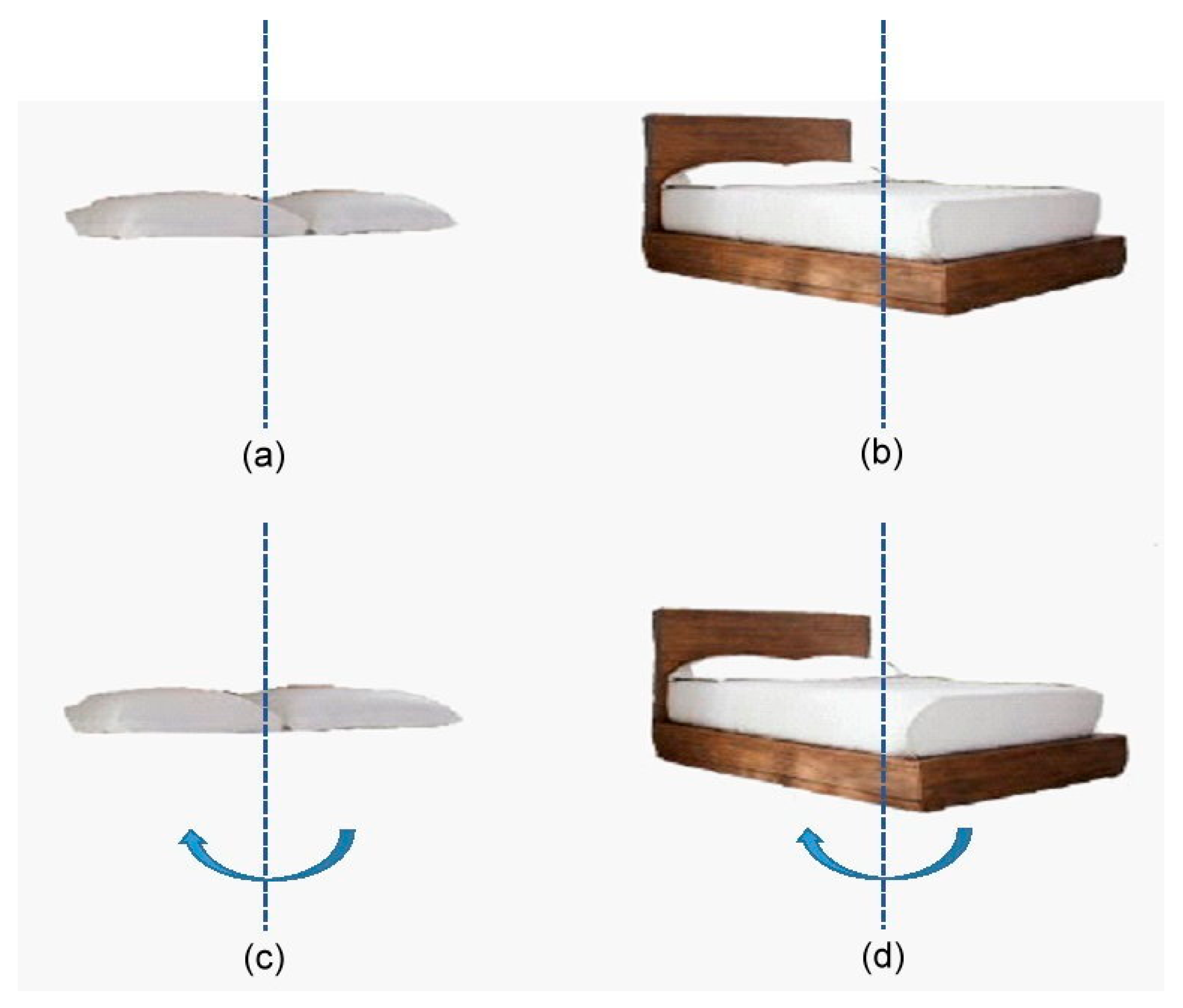 Applsci 10 03101 g005 Applsci 10 03101 g005