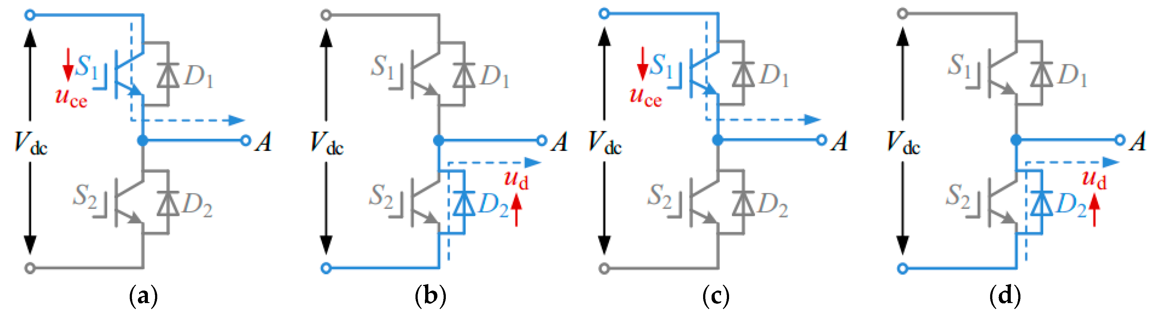 Applsci 10 03121 g004 Applsci 10 03121 g004