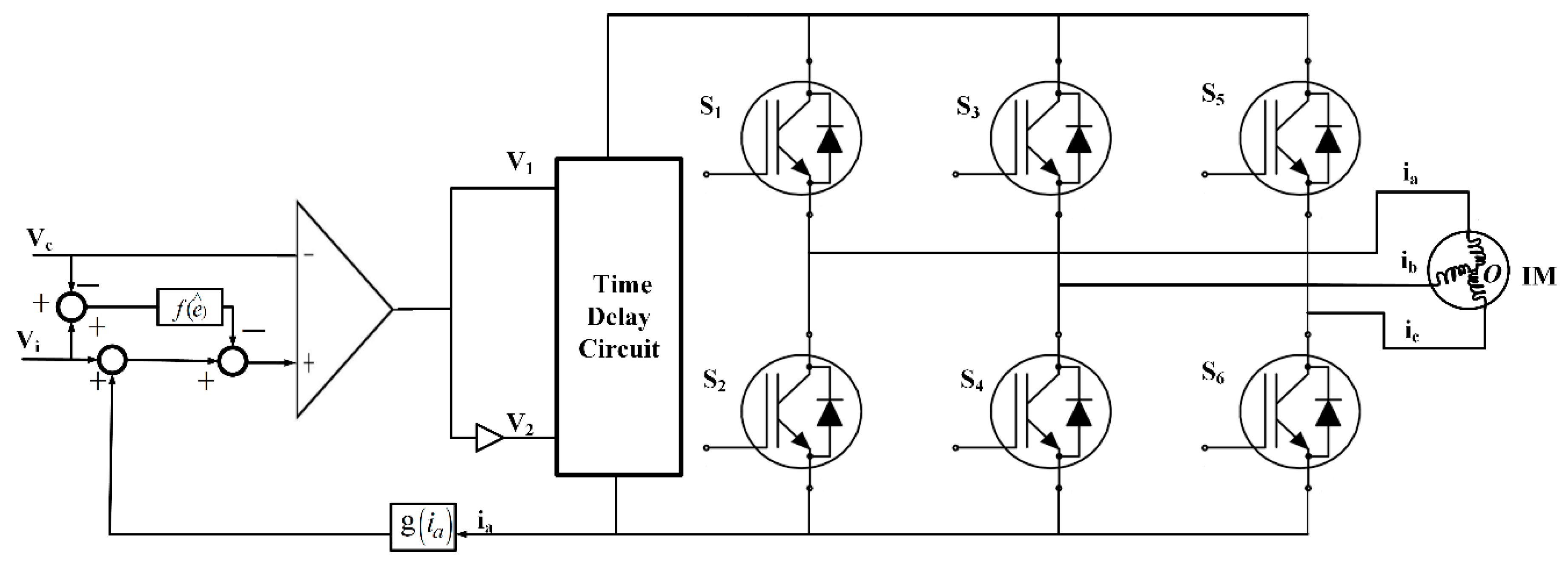 Applsci 10 03121 g008 Applsci 10 03121 g008