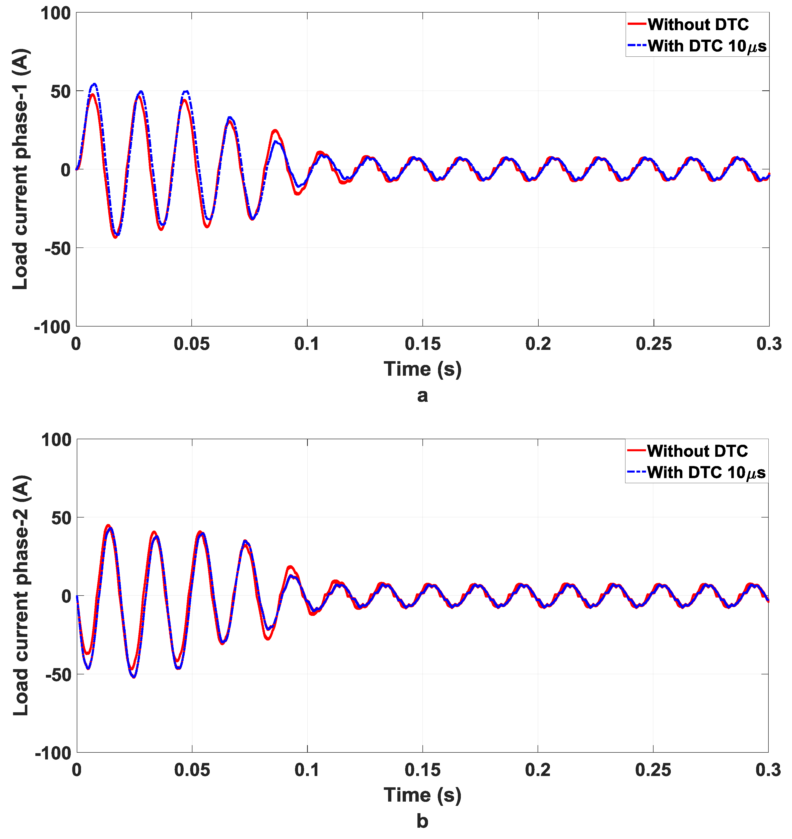 Applsci 10 03121 g009a Applsci 10 03121 g009a