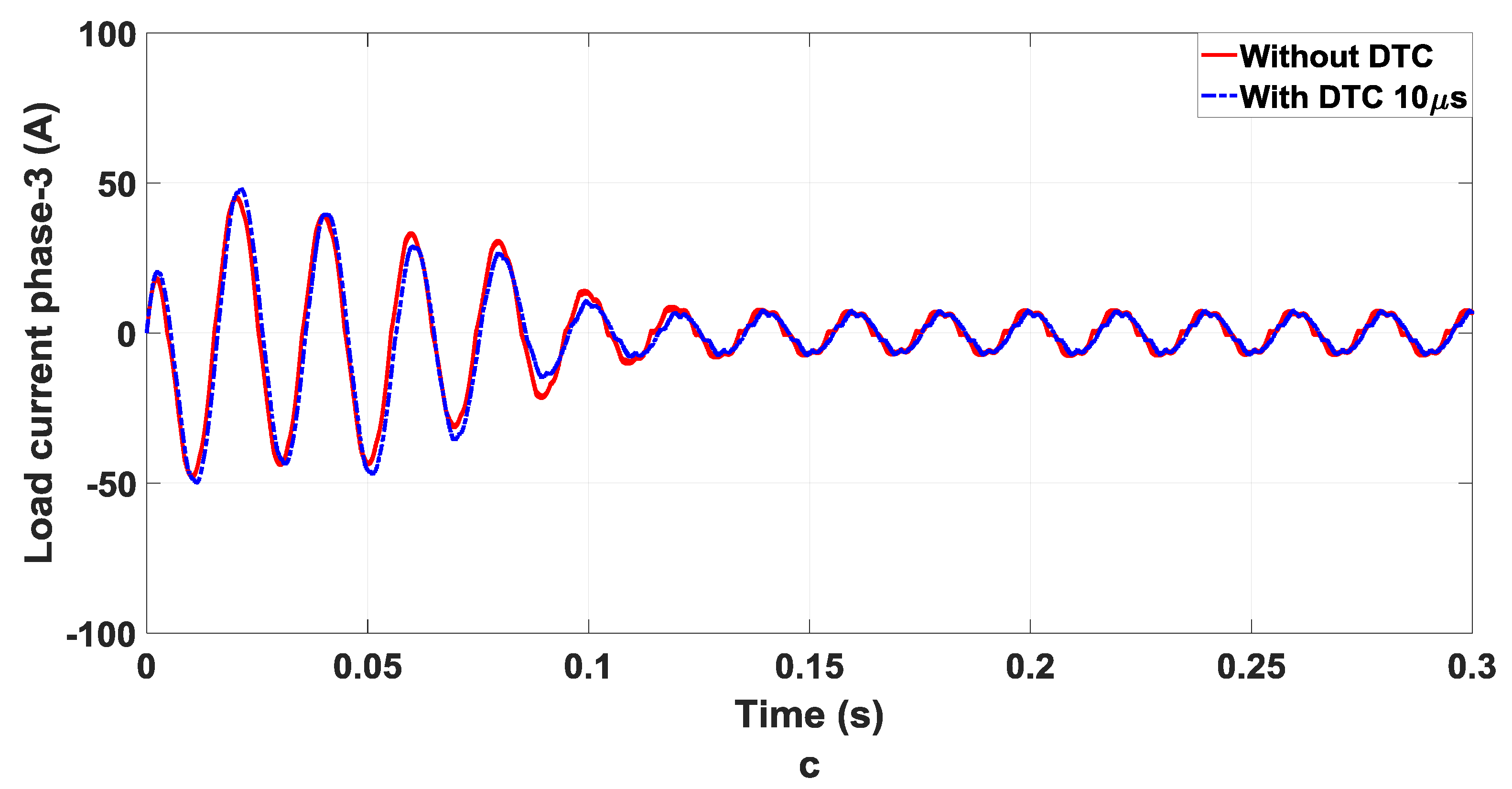 Applsci 10 03121 g009b Applsci 10 03121 g009b