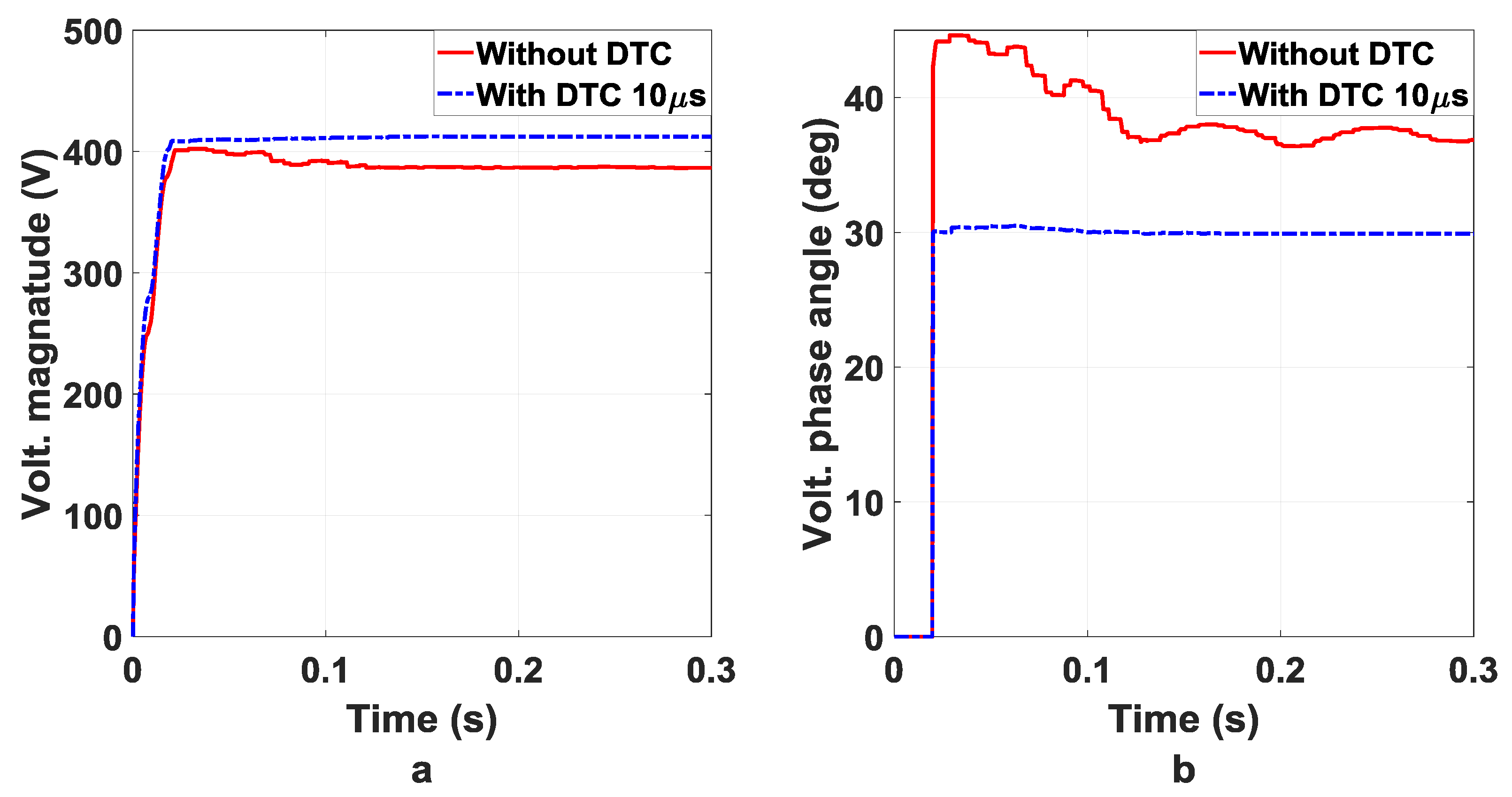Applsci 10 03121 g011 Applsci 10 03121 g011