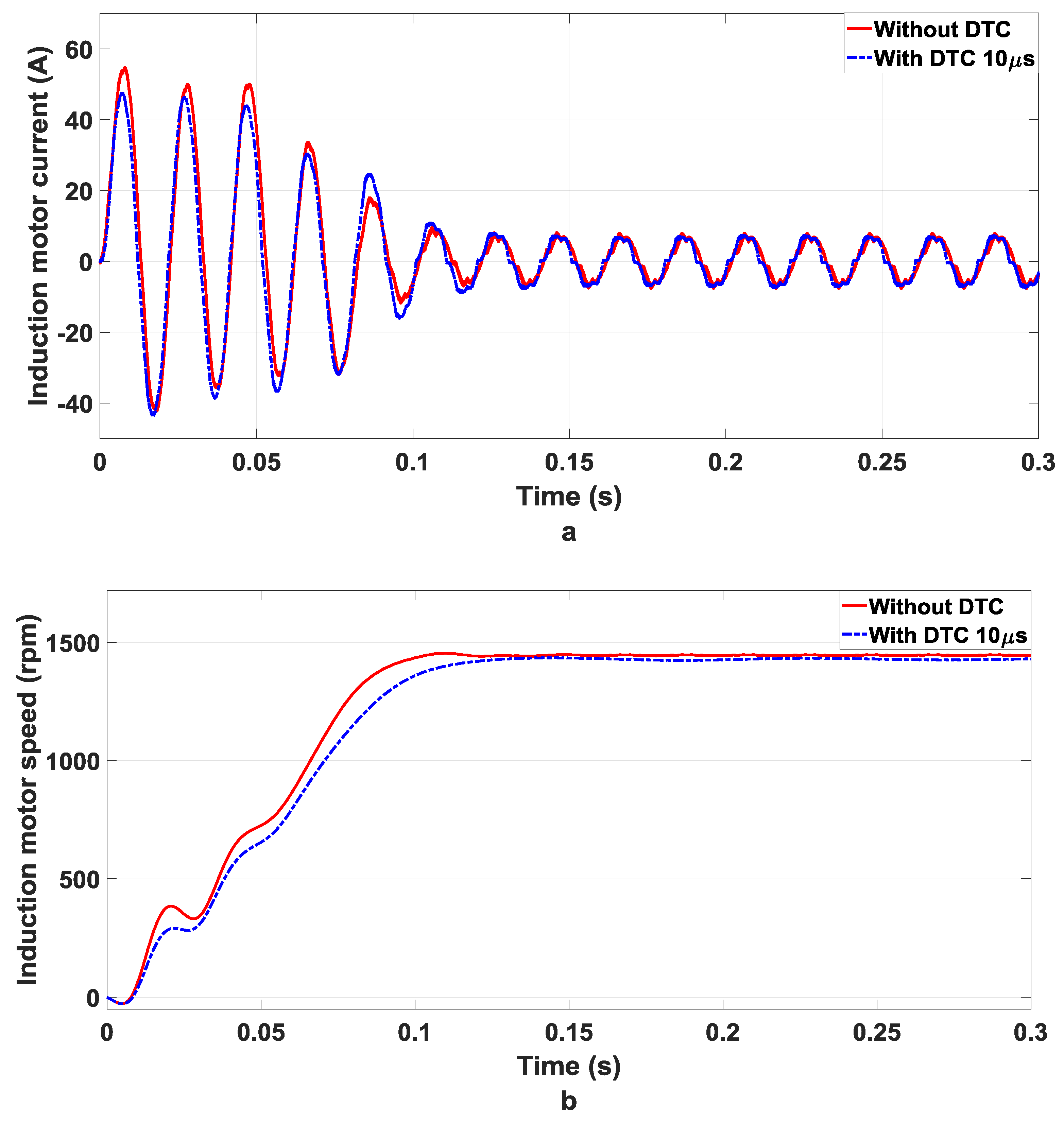 Applsci 10 03121 g012a Applsci 10 03121 g012a