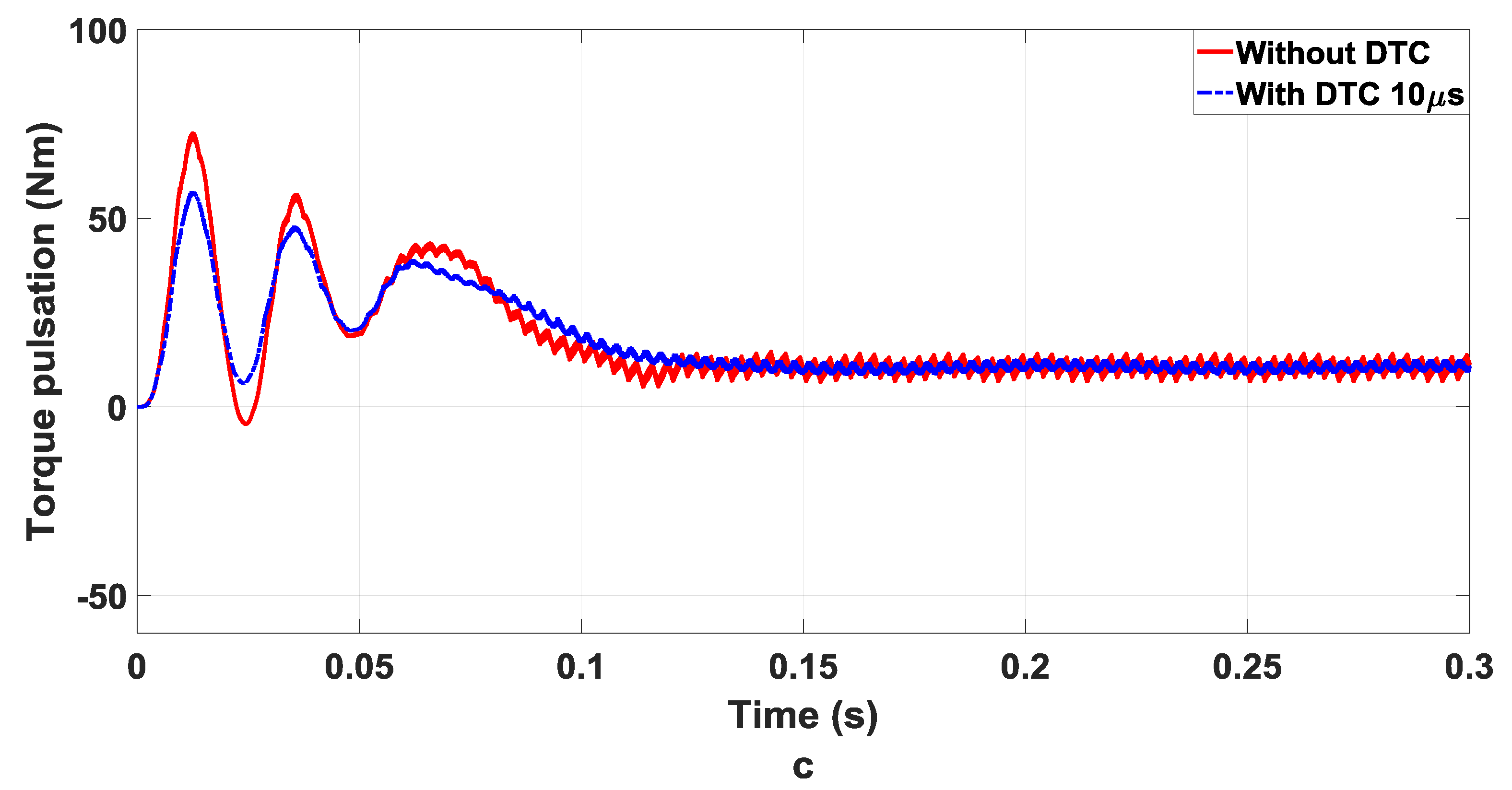 Applsci 10 03121 g012b Applsci 10 03121 g012b