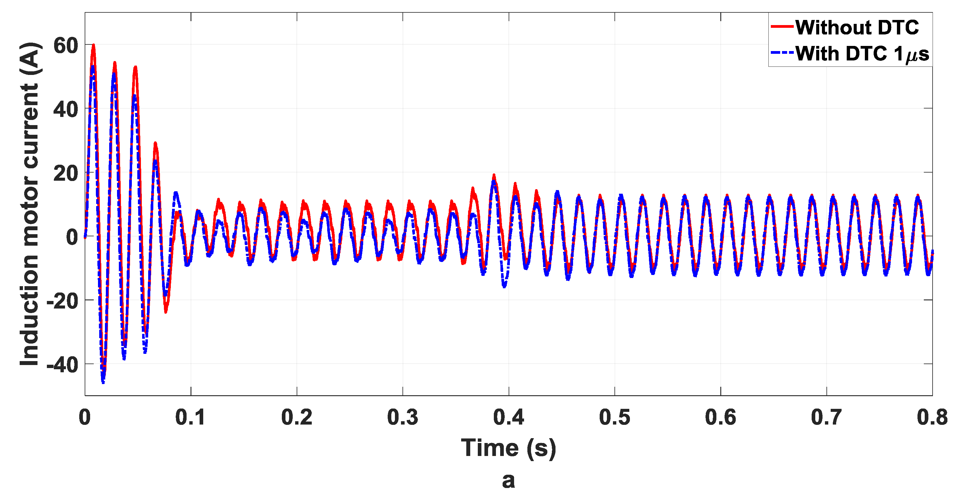 Applsci 10 03121 g015a Applsci 10 03121 g015a