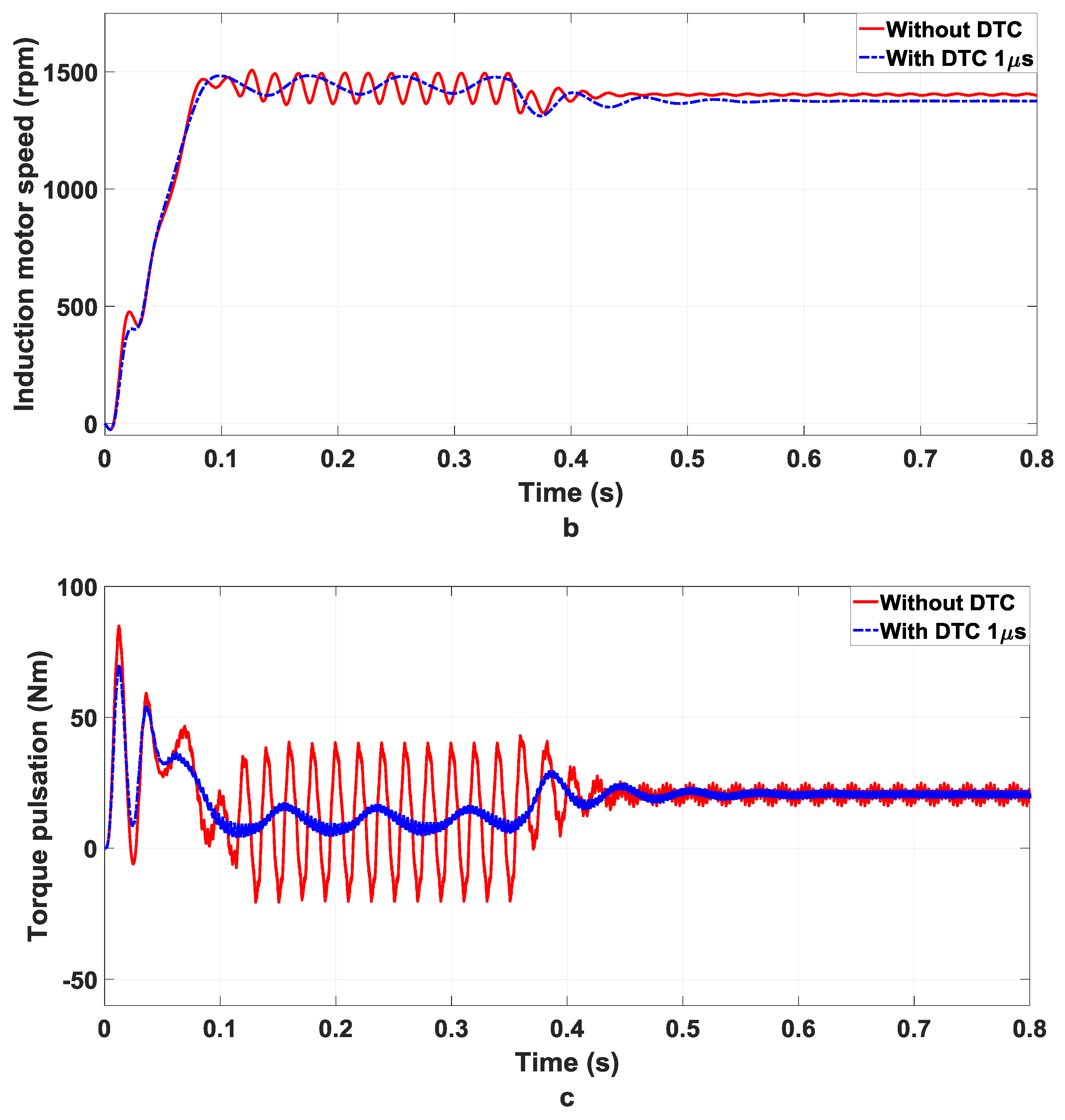 Applsci 10 03121 g015b Applsci 10 03121 g015b