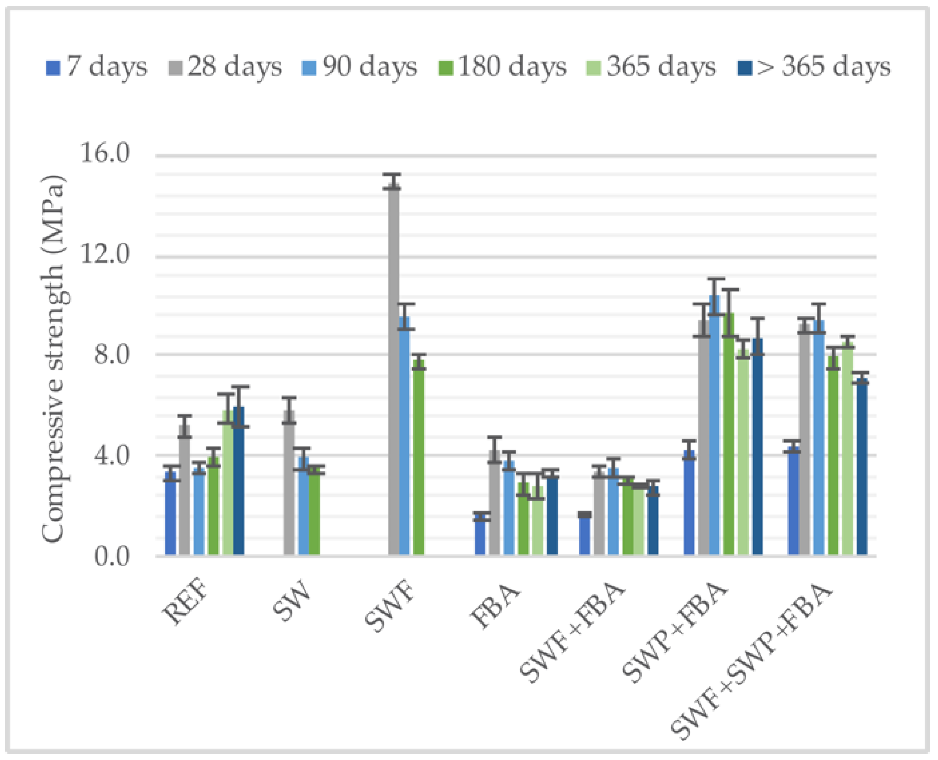 Applsci 10 03146 g004