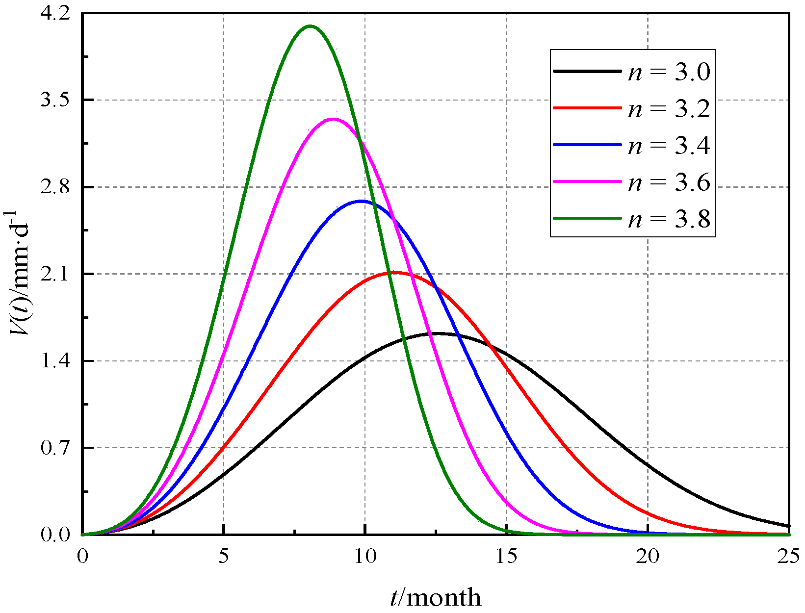 Applsci 10 03147 g003 Applsci 10 03147 g003