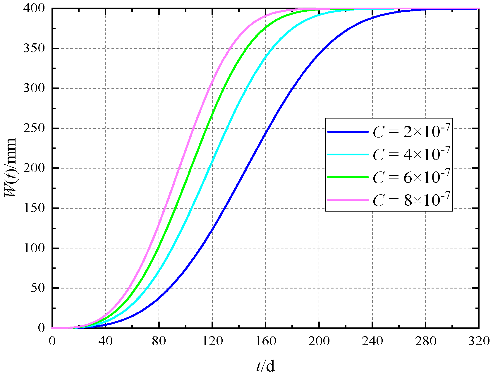 Applsci 10 03147 g005 Applsci 10 03147 g005
