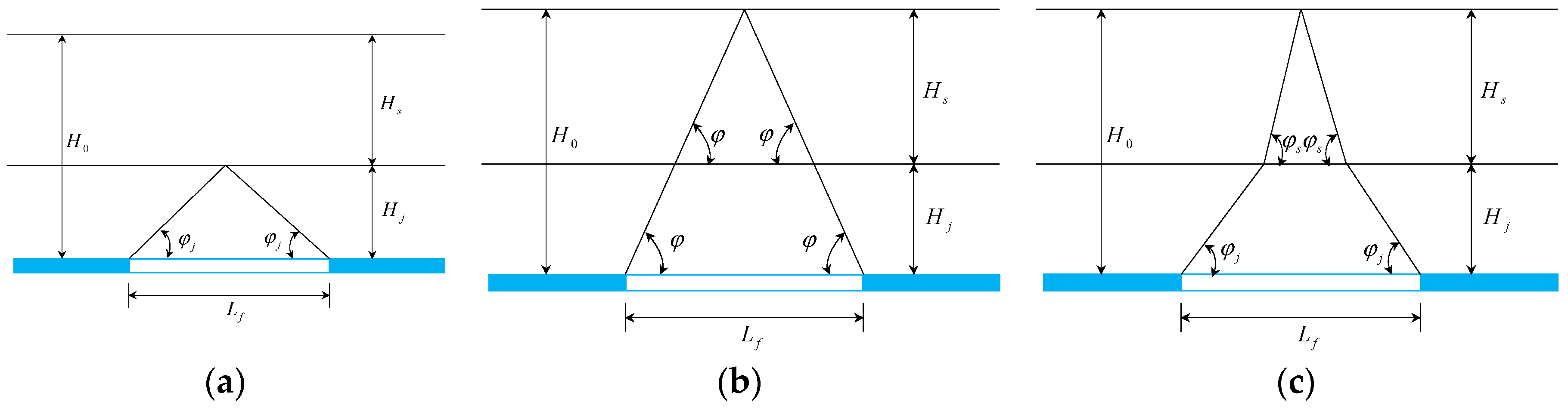 Applsci 10 03147 g006 Applsci 10 03147 g006