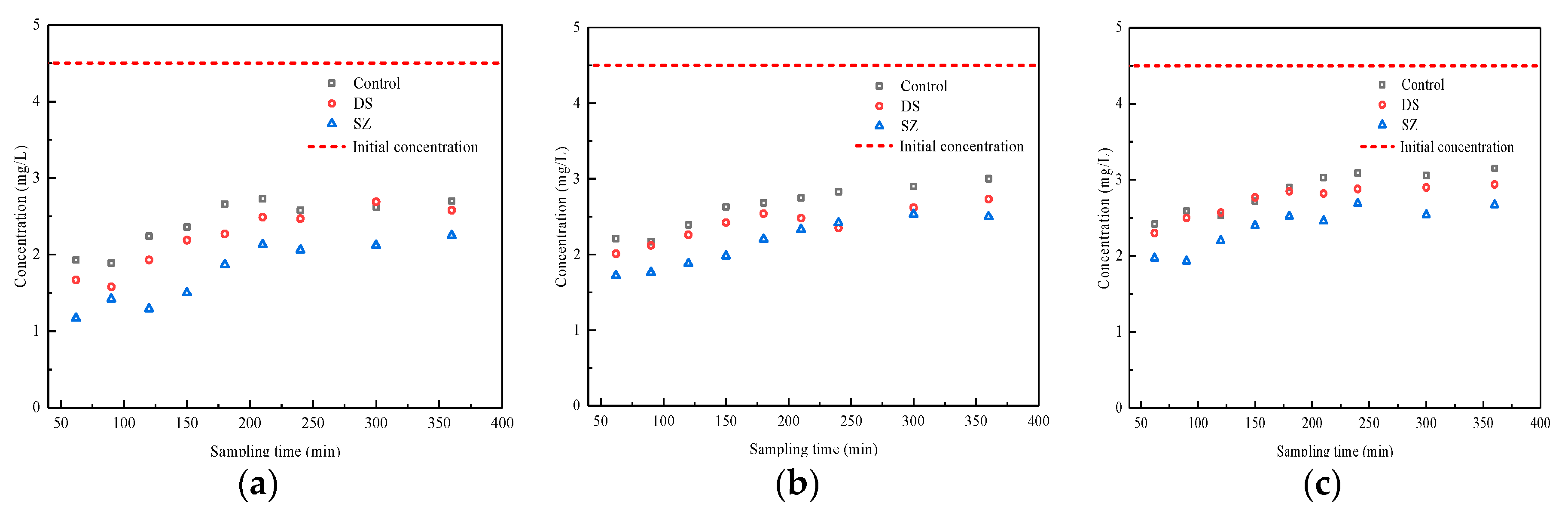Applsci 10 03148 g006